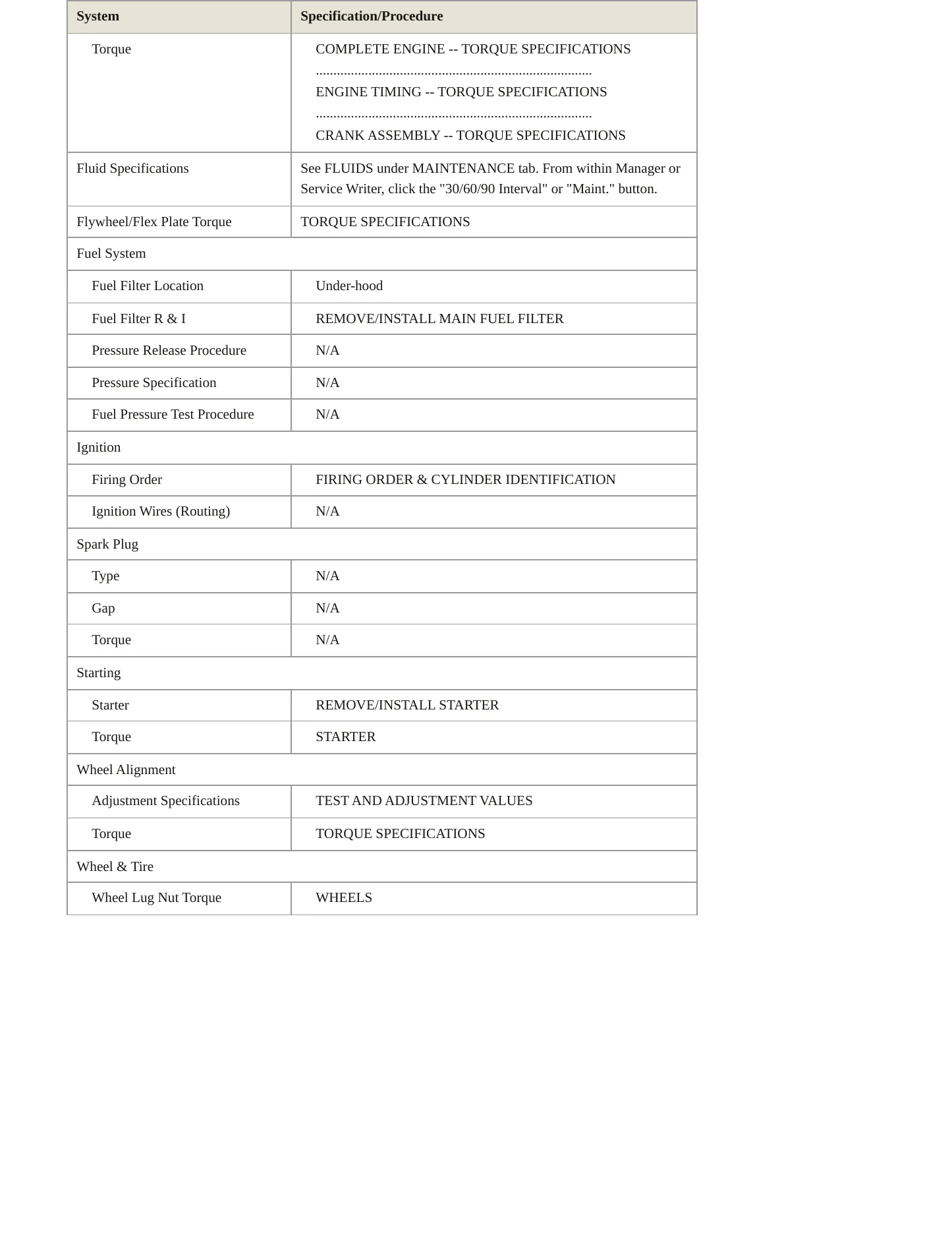2012 Mercedes-Benz Sprinter Service and Repair Manual preview page 3
