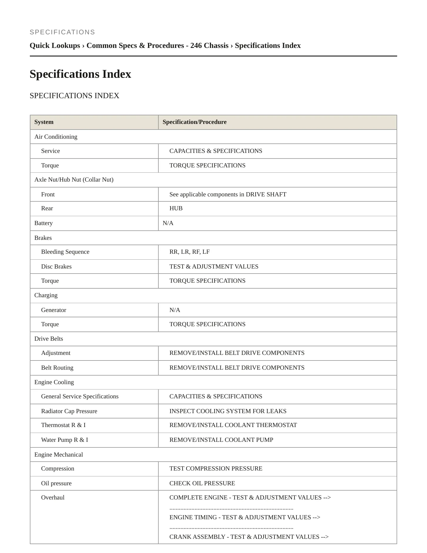2013 Mercedes-Benz B250 Service and Repair Manual preview page 2