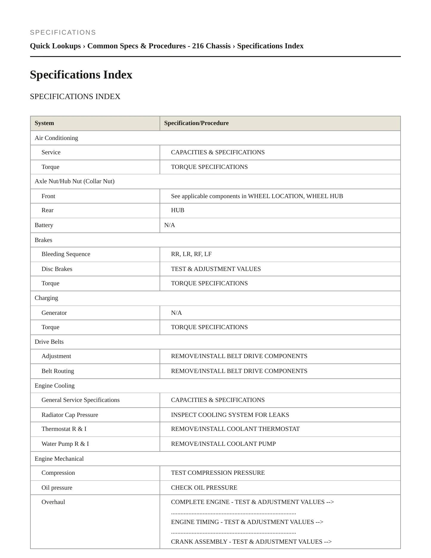 2013 Mercedes-Benz CL550 Service and Repair Manual preview page 2