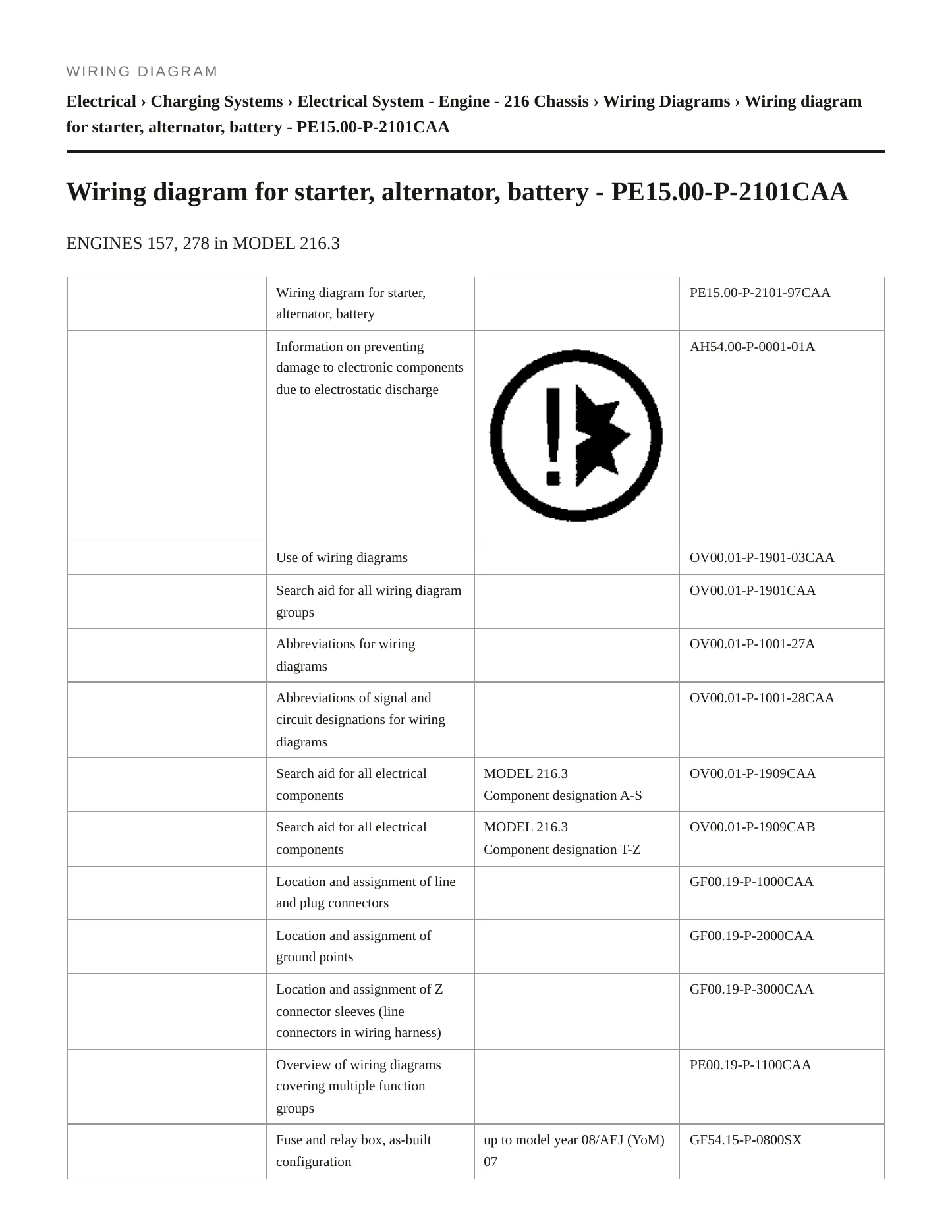 2013 Mercedes-Benz CL550 Service and Repair Manual preview page 6