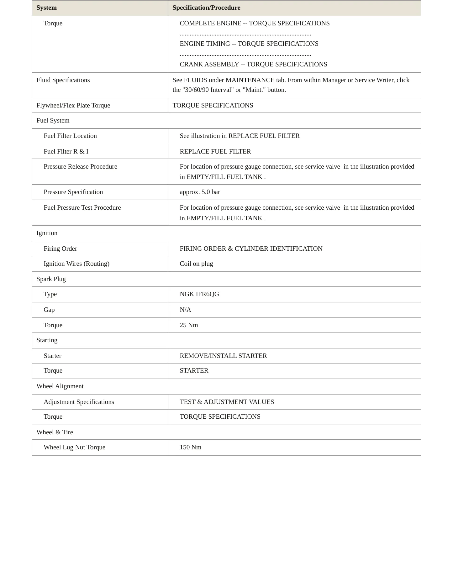 2013 Mercedes-Benz CL65 AMG Service and Repair Manual preview page 3