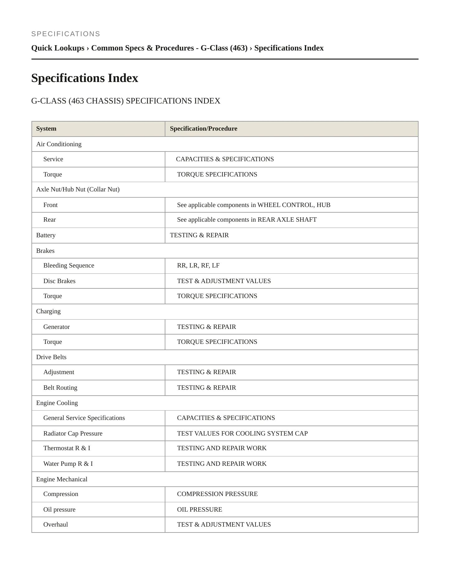 2013 Mercedes-Benz G550 Service and Repair Manual preview page 2