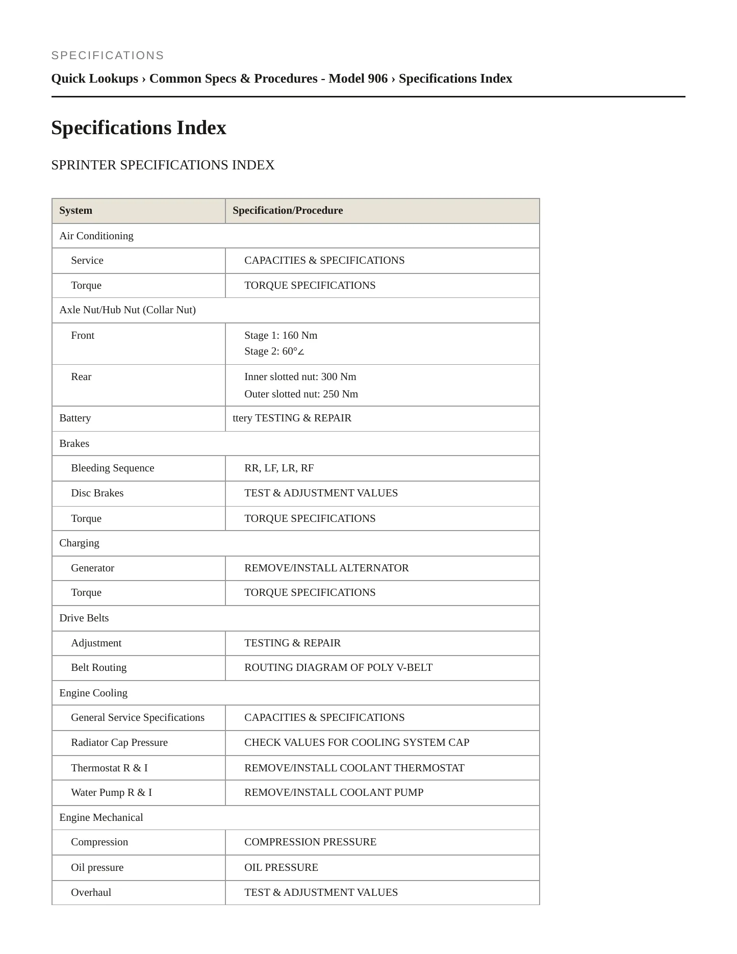 2013 Mercedes-Benz Sprinter 3500 Service and Repair Manual preview page 2