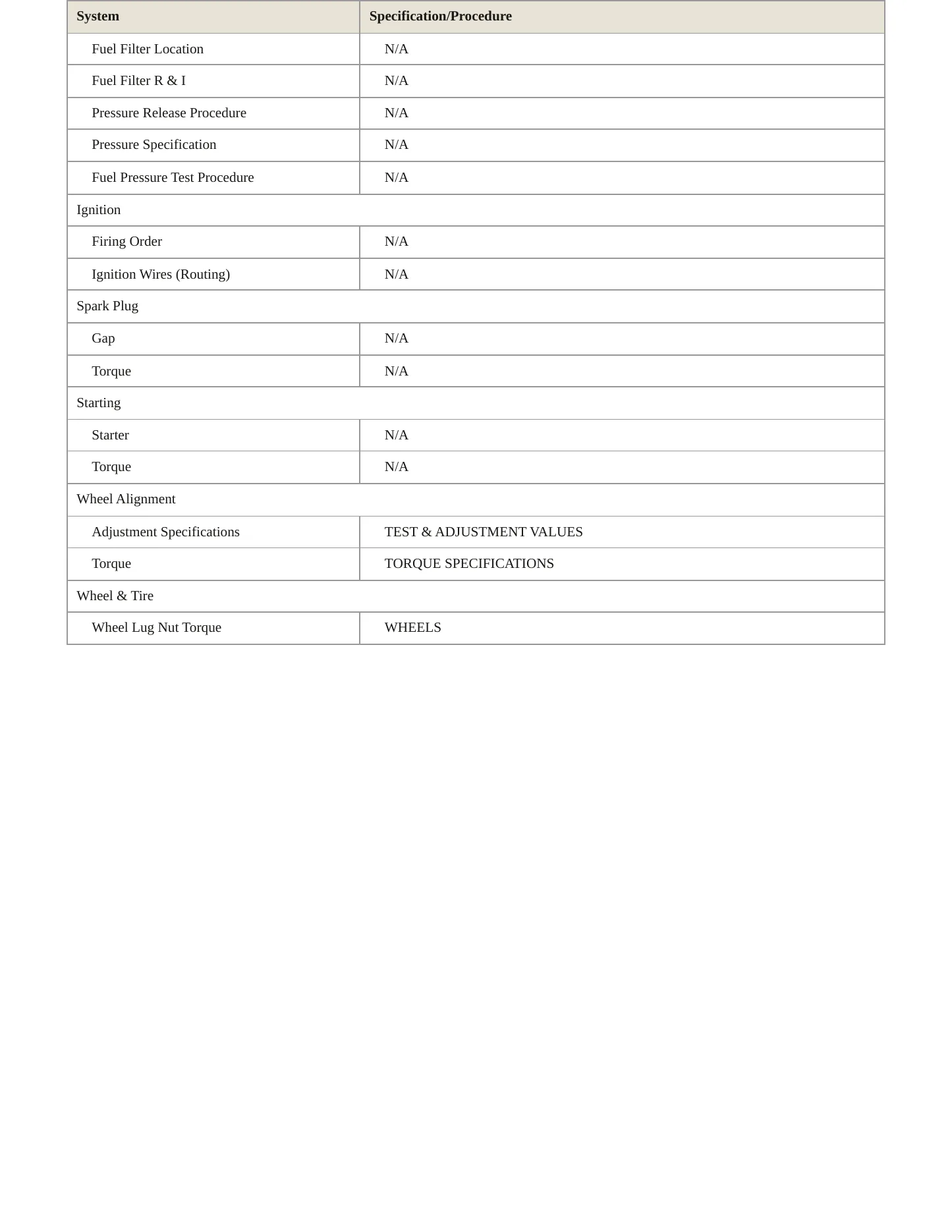2014 Mercedes-Benz B Electric Drive Service and Repair Manual preview page 3