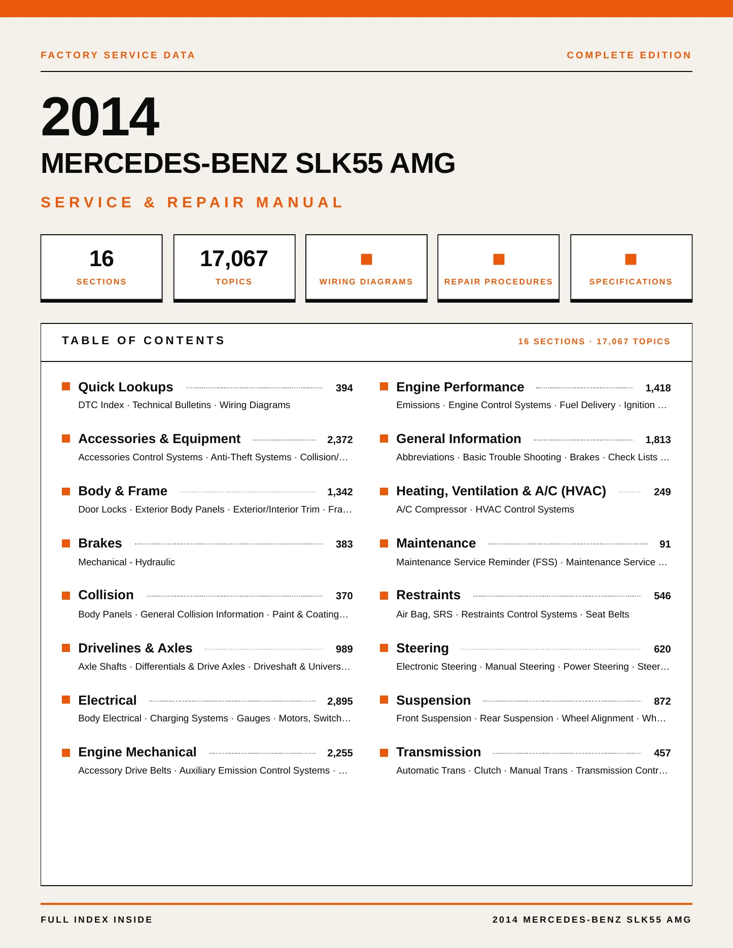 2014 Mercedes-Benz SLK55 AMG Service and Repair Manual preview page 1