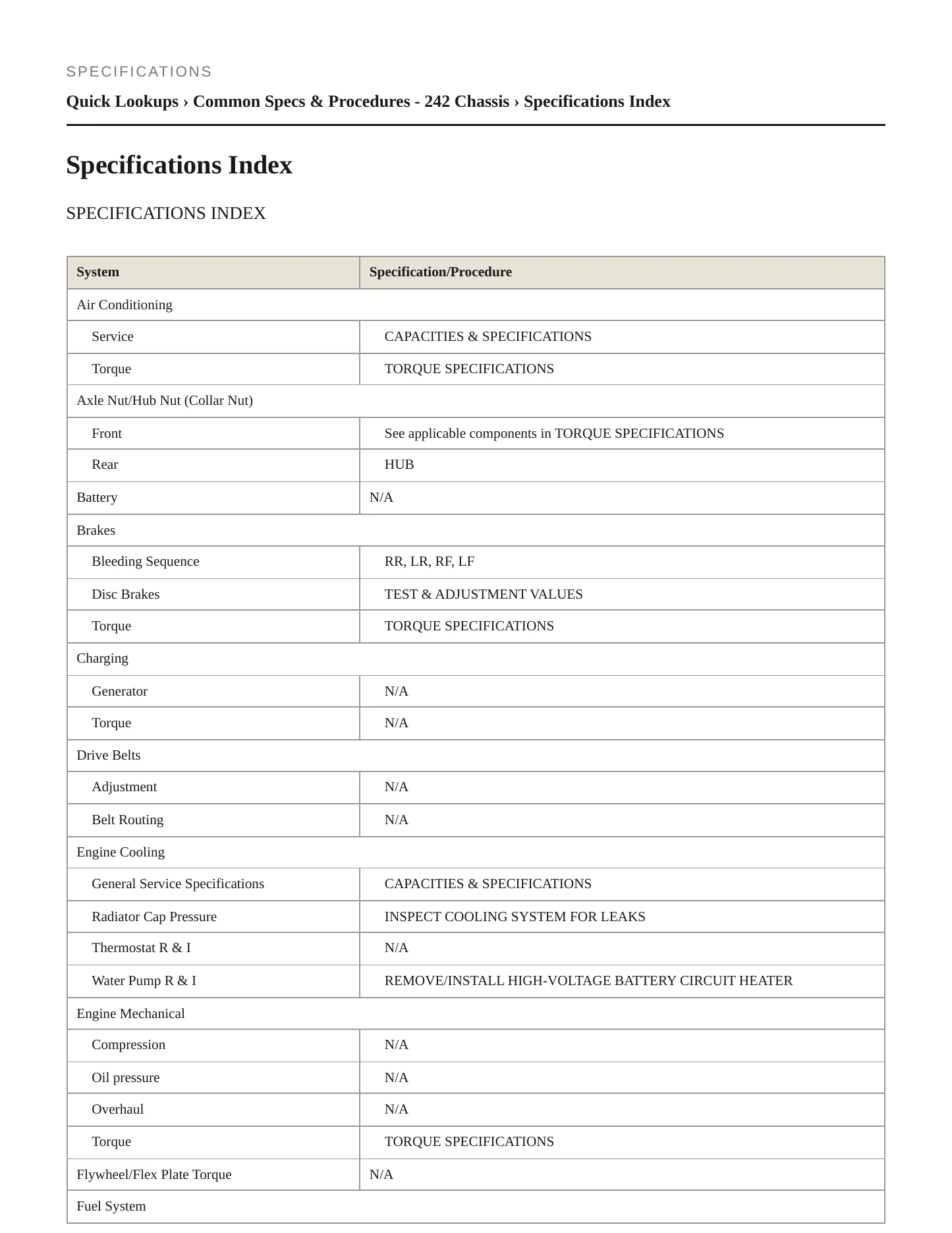2015 Mercedes-Benz B Electric Drive Service and Repair Manual preview page 2