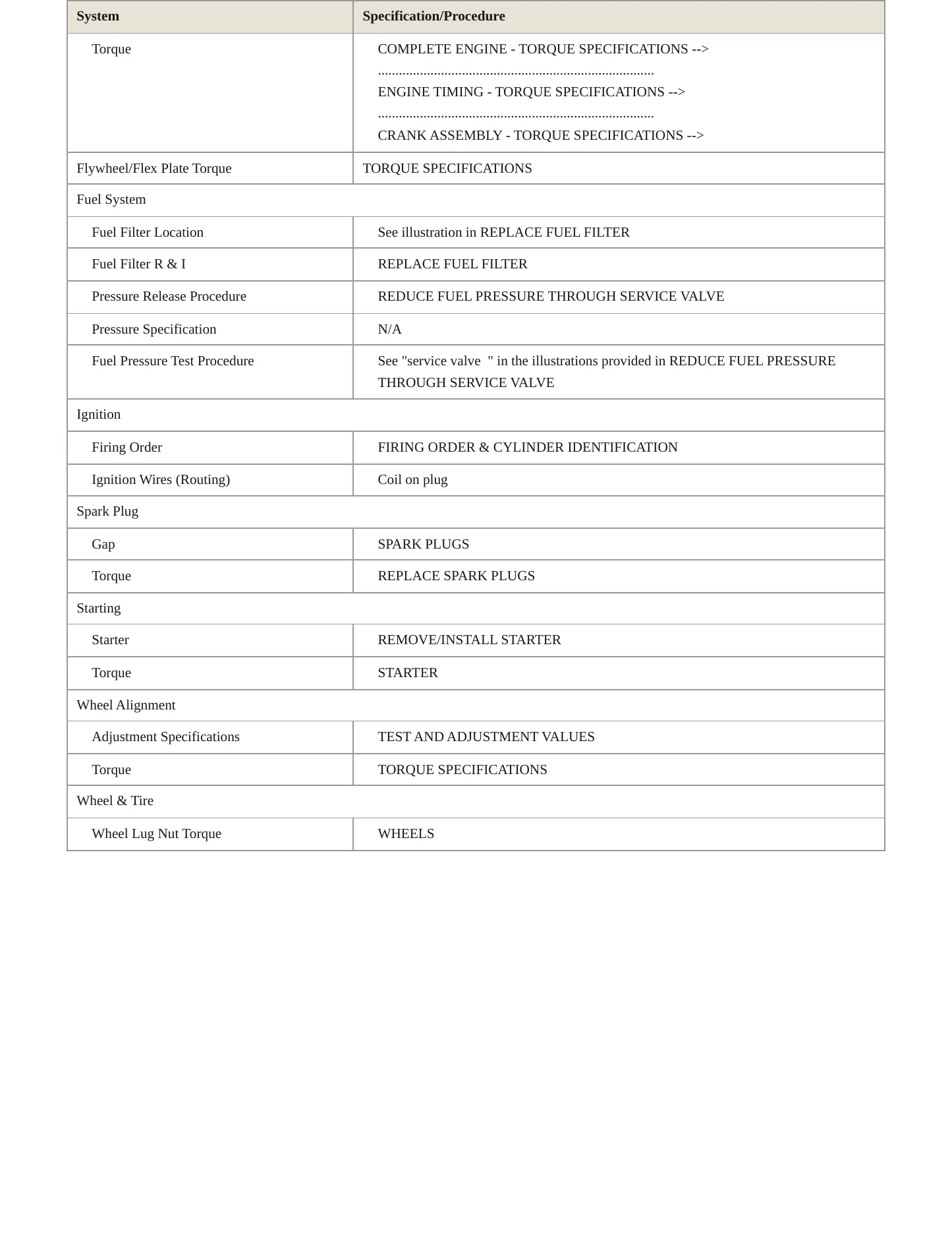 2015 Mercedes-Benz E63 AMG Service and Repair Manual preview page 3