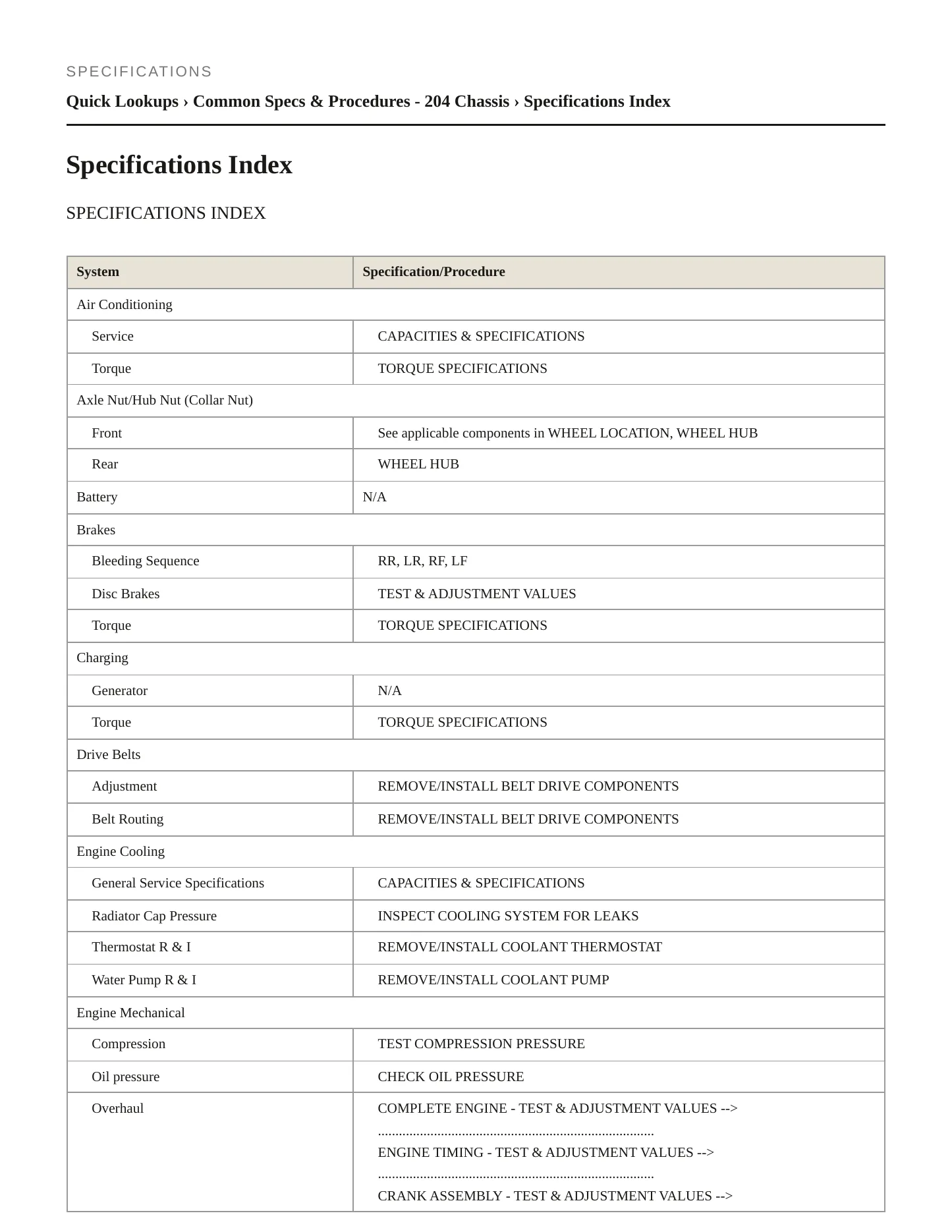 2015 Mercedes-Benz GLK250 Service and Repair Manual preview page 2