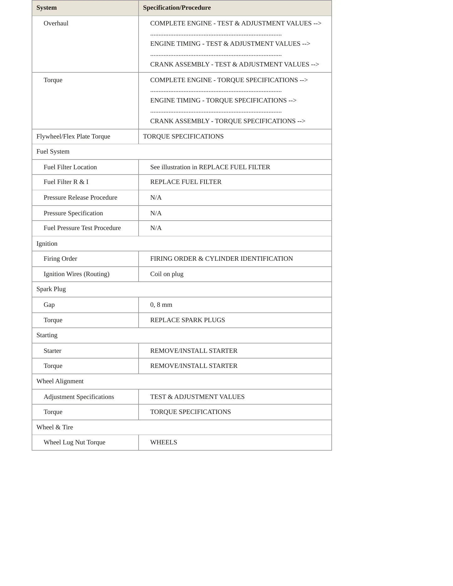 2016 Mercedes-Benz C63 AMG S Service and Repair Manual preview page 3