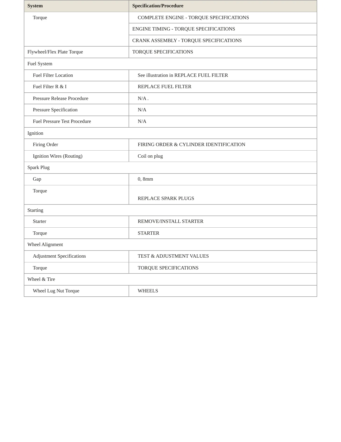 2016 Mercedes-Benz G65 AMG Service and Repair Manual preview page 3