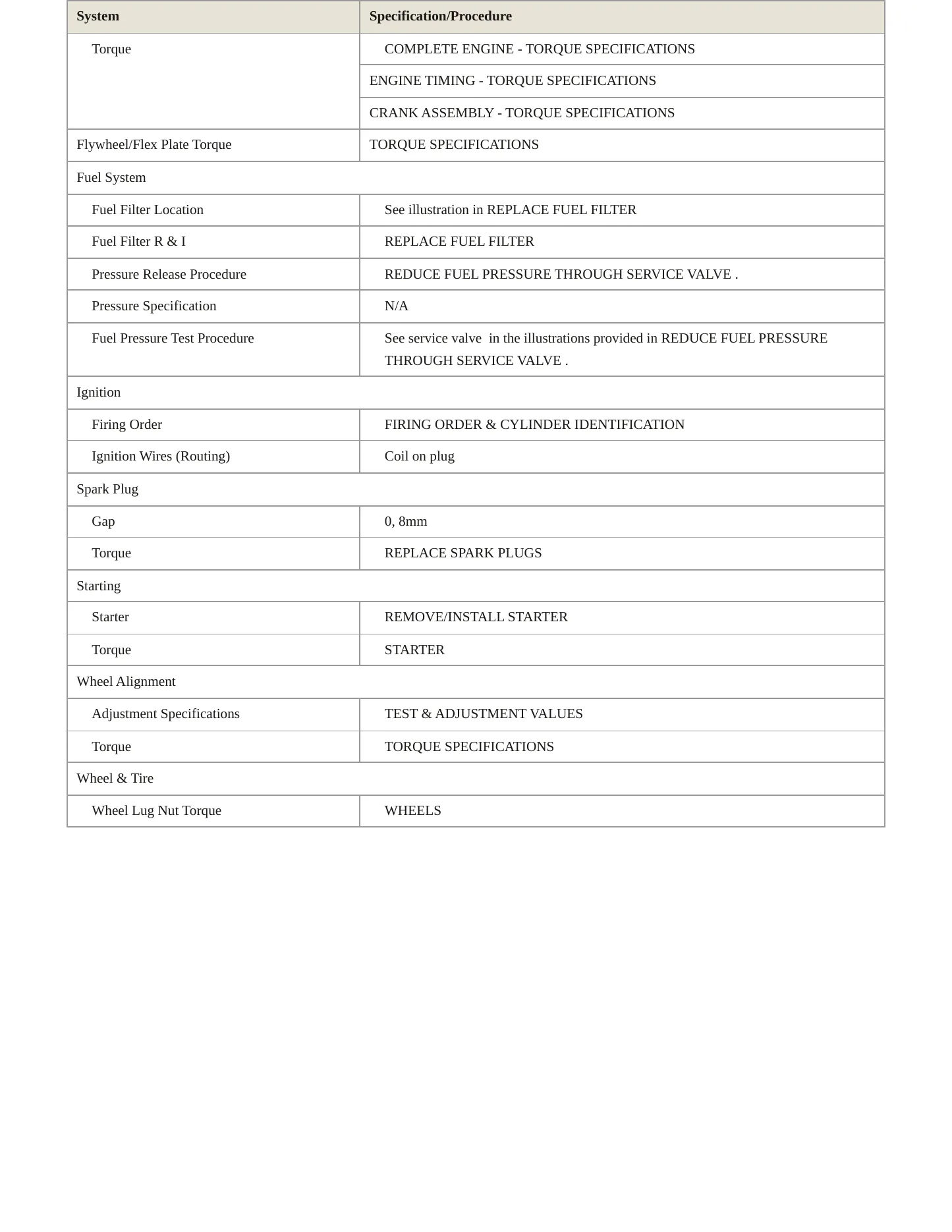 2016 Mercedes-Benz GLE450 AMG Service and Repair Manual preview page 3