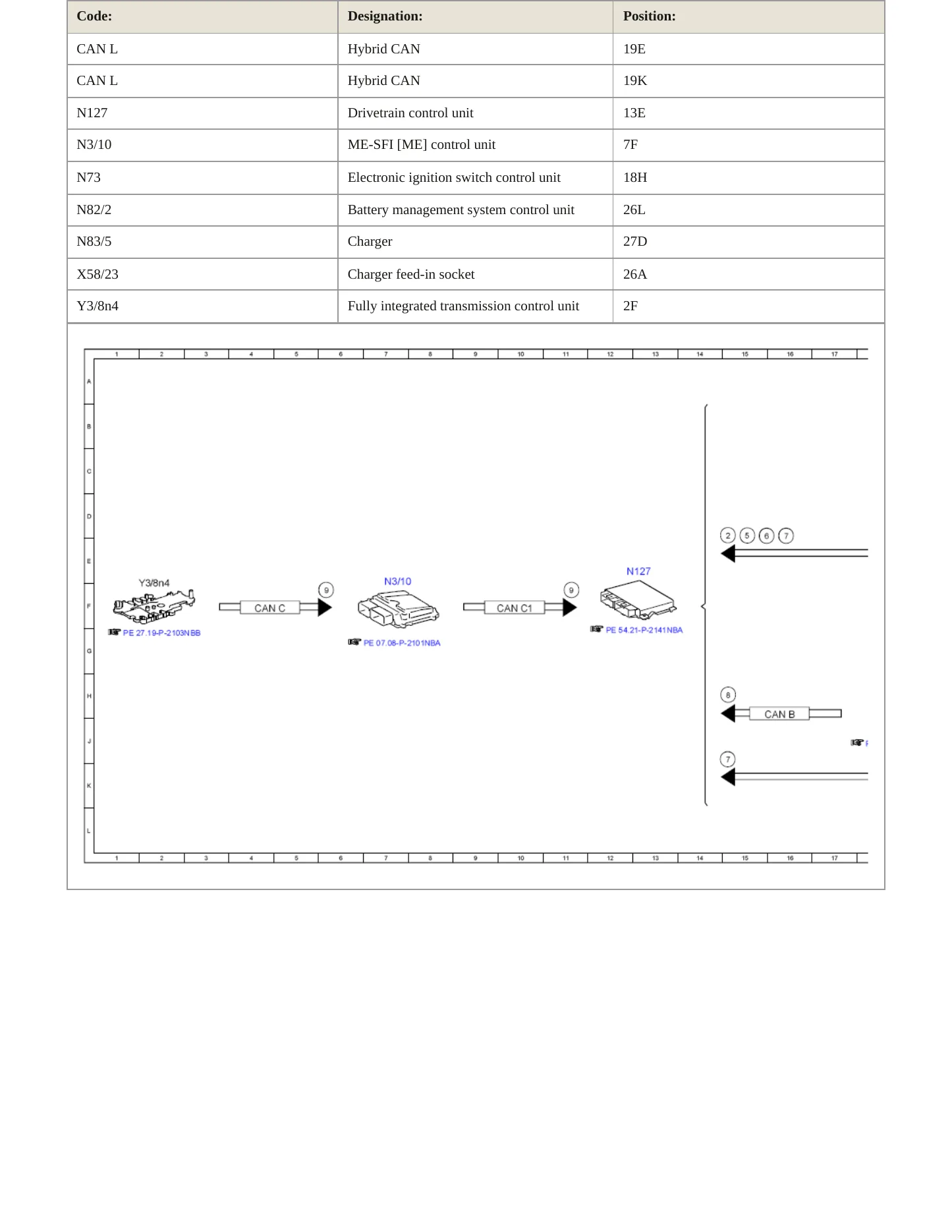 2016 Mercedes-Benz GLE550 Service and Repair Manual preview page 7