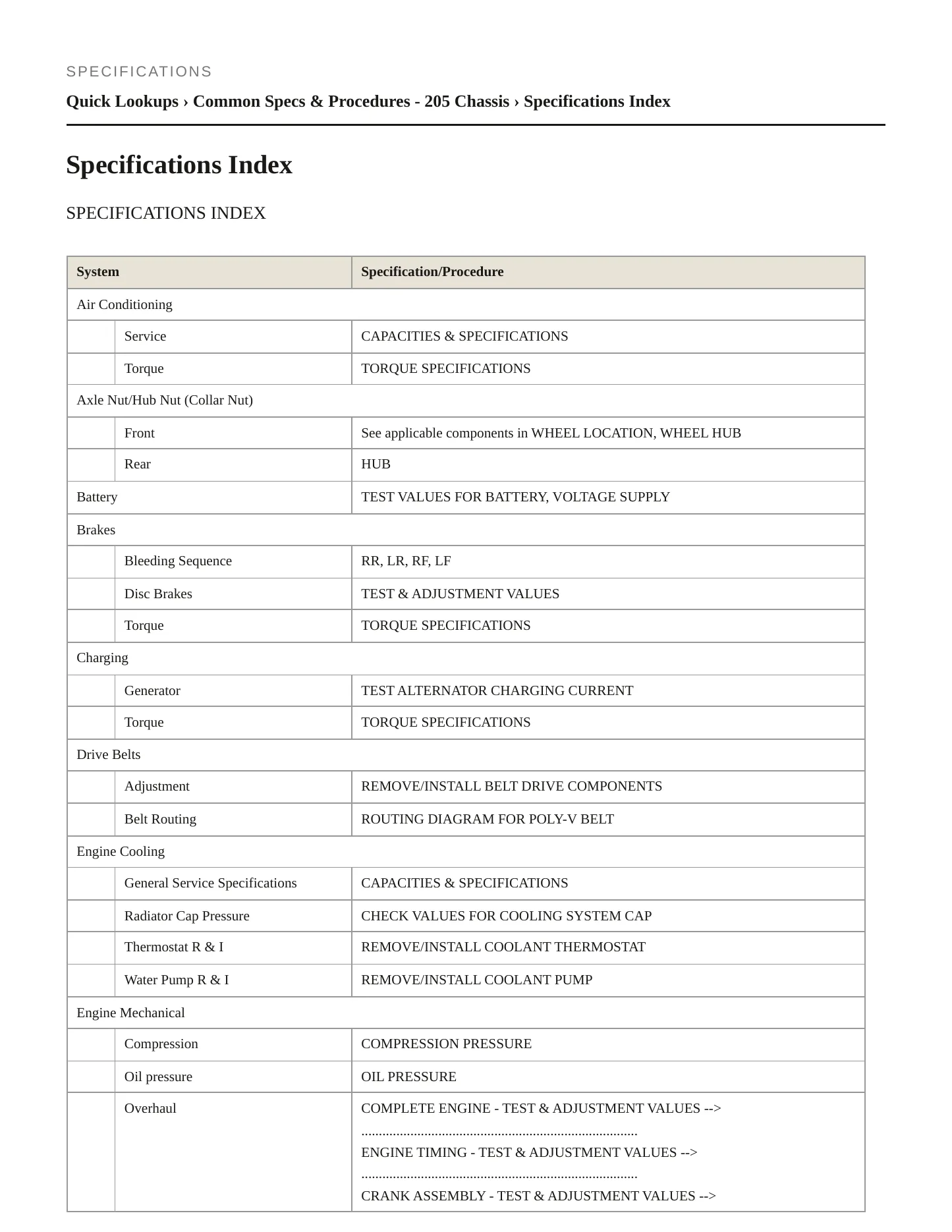 2017 Mercedes-Benz C350e Service and Repair Manual preview page 2
