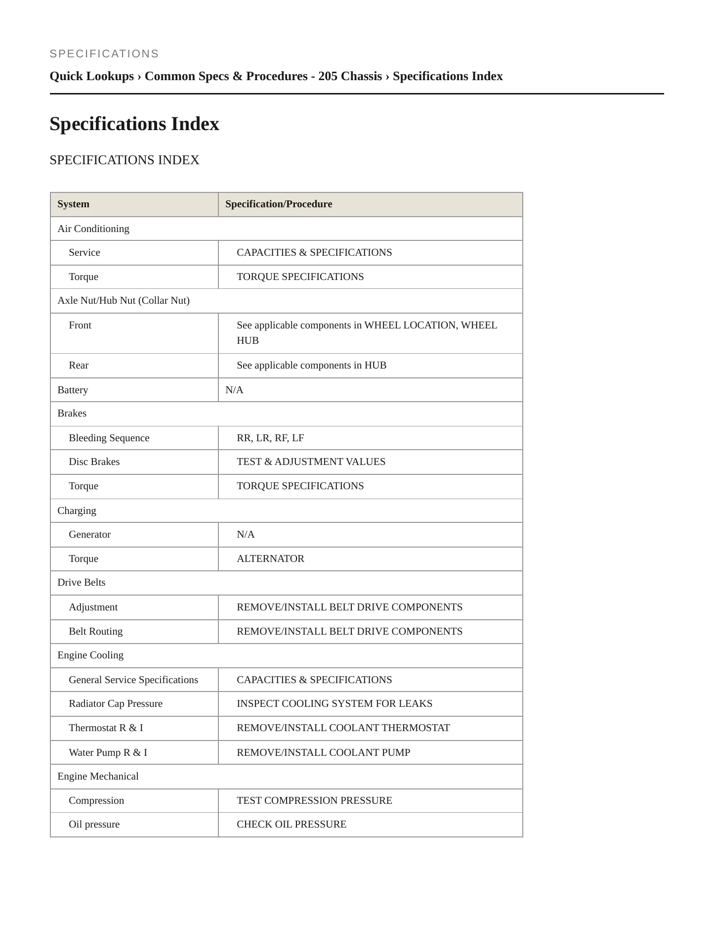 2017 Mercedes-Benz C63 AMG S Service and Repair Manual preview page 2