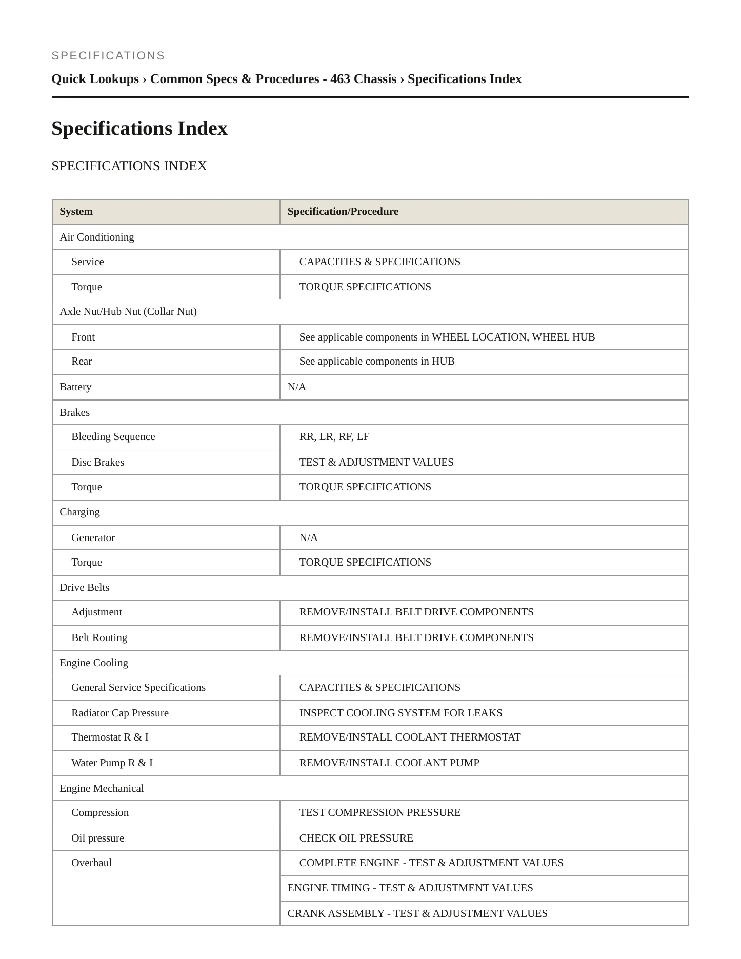 2017 Mercedes-Benz G65 AMG Service and Repair Manual preview page 2