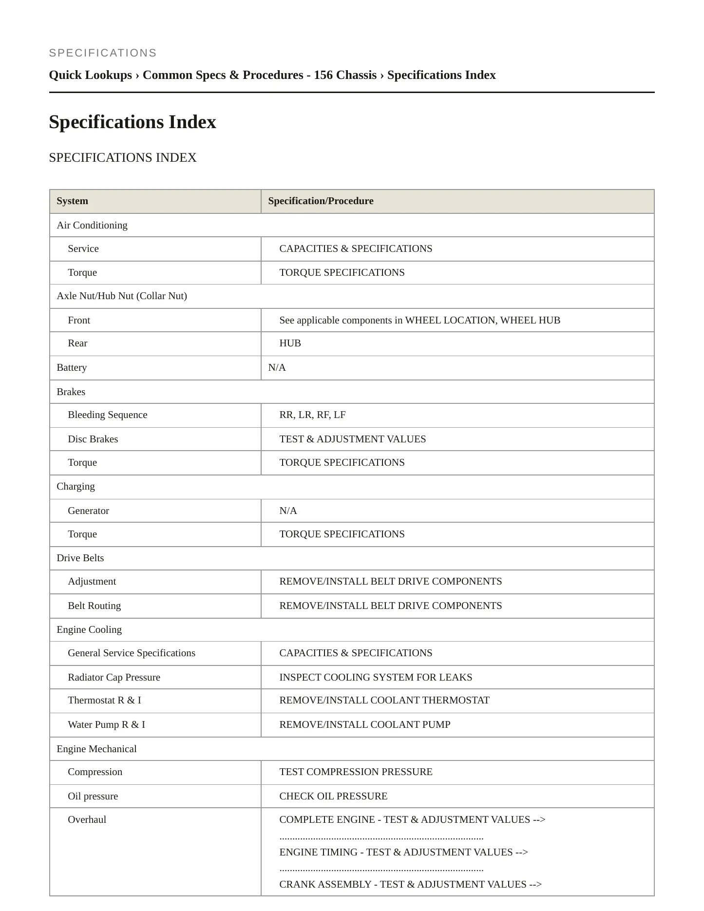 2017 Mercedes-Benz GLA45 AMG Service and Repair Manual preview page 2