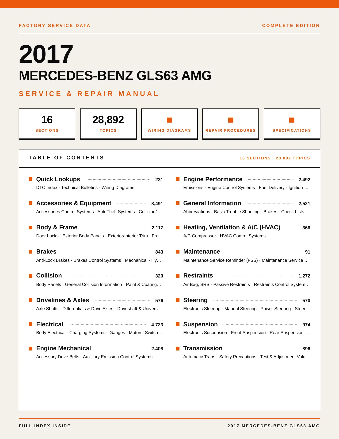 2017 Mercedes-Benz GLS63 AMG service manual page 1
