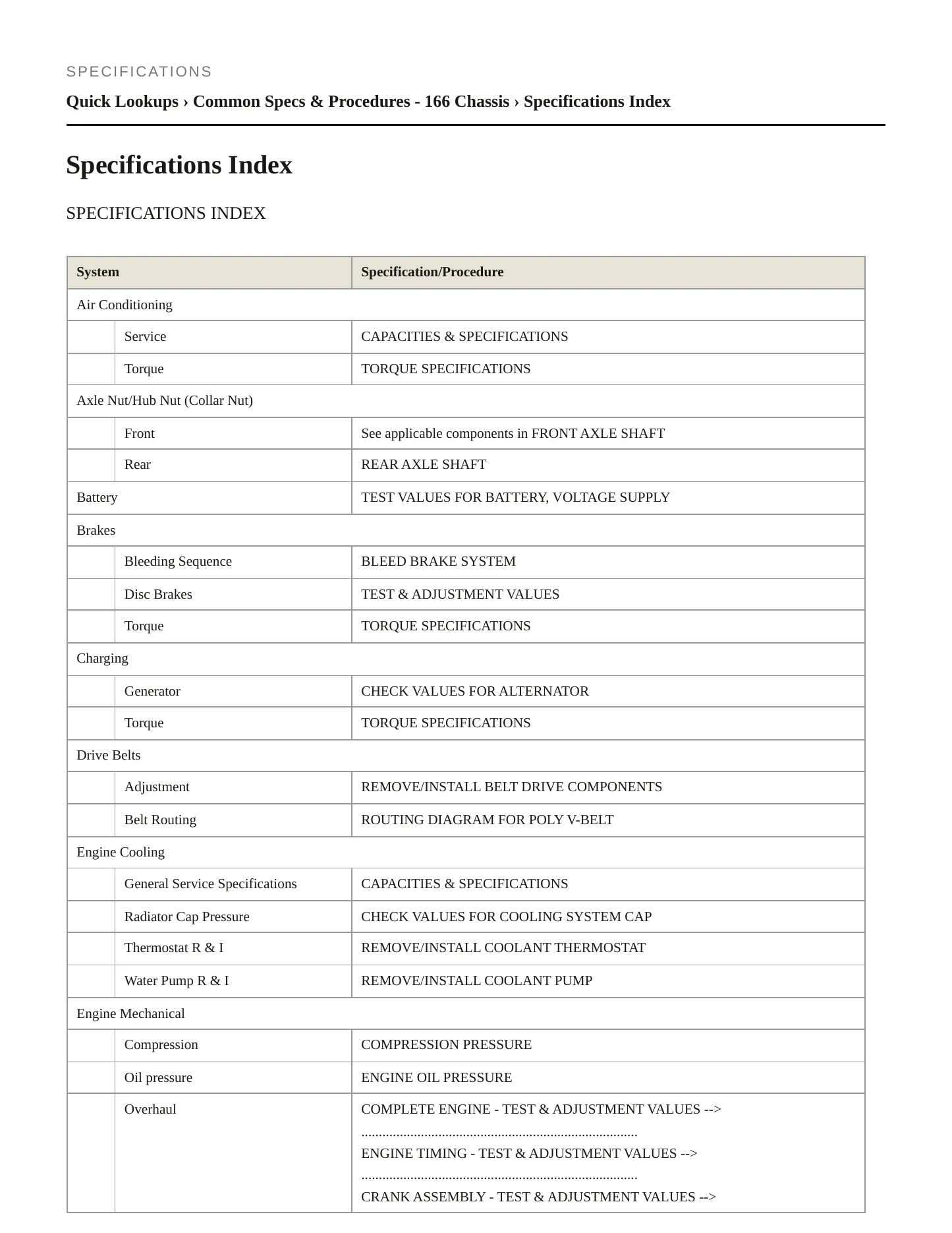 2017 Mercedes-Benz GLS63 AMG service manual page 2