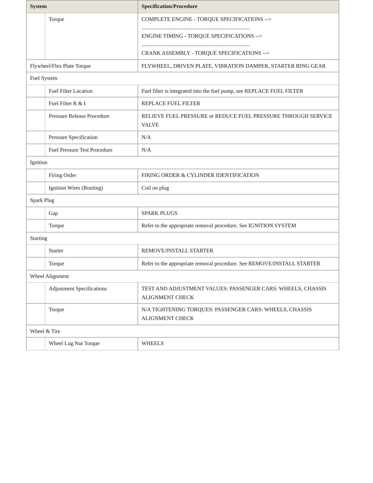 2017 Mercedes-Benz GLS63 AMG service manual page 3