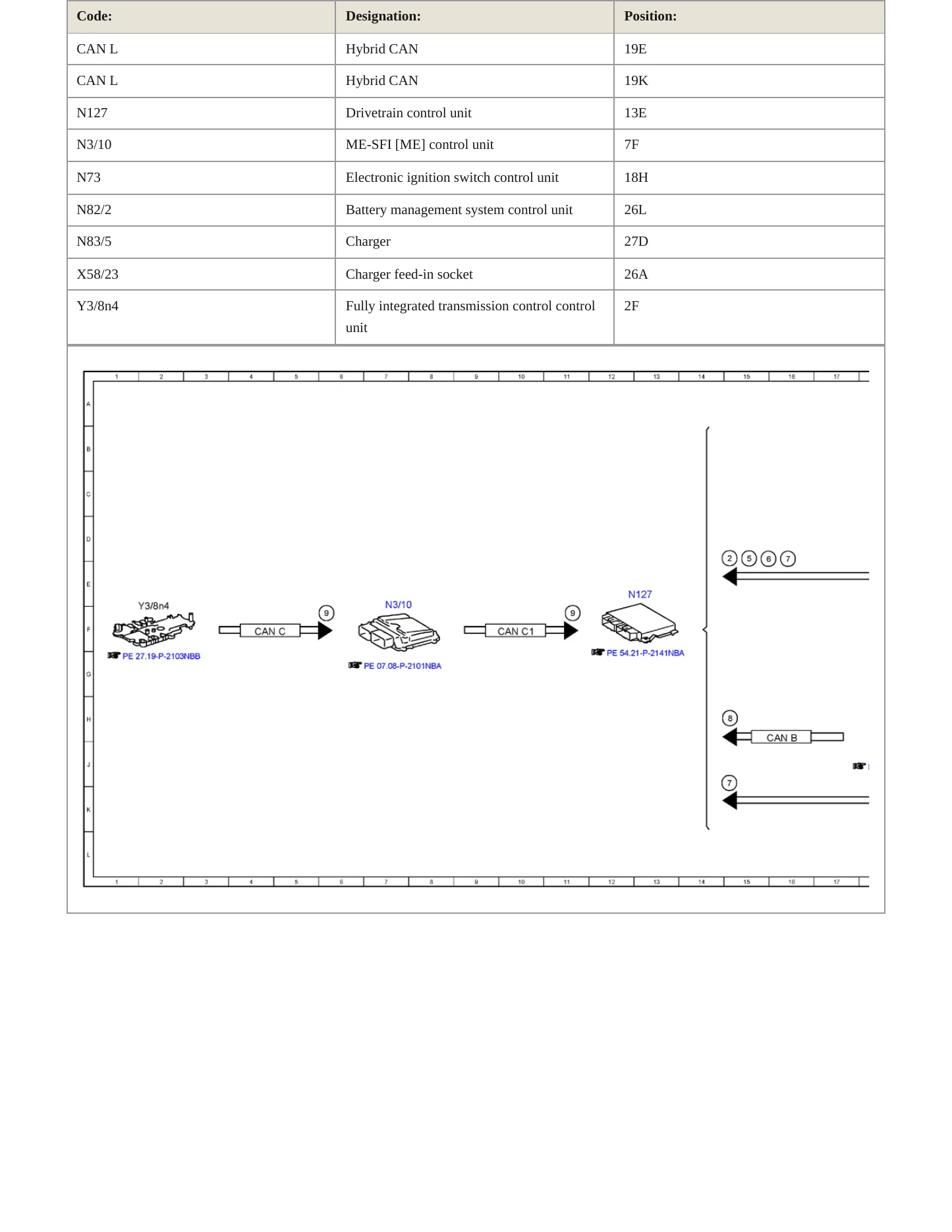 2017 Mercedes-Benz GLS63 AMG Service and Repair Manual preview page 7