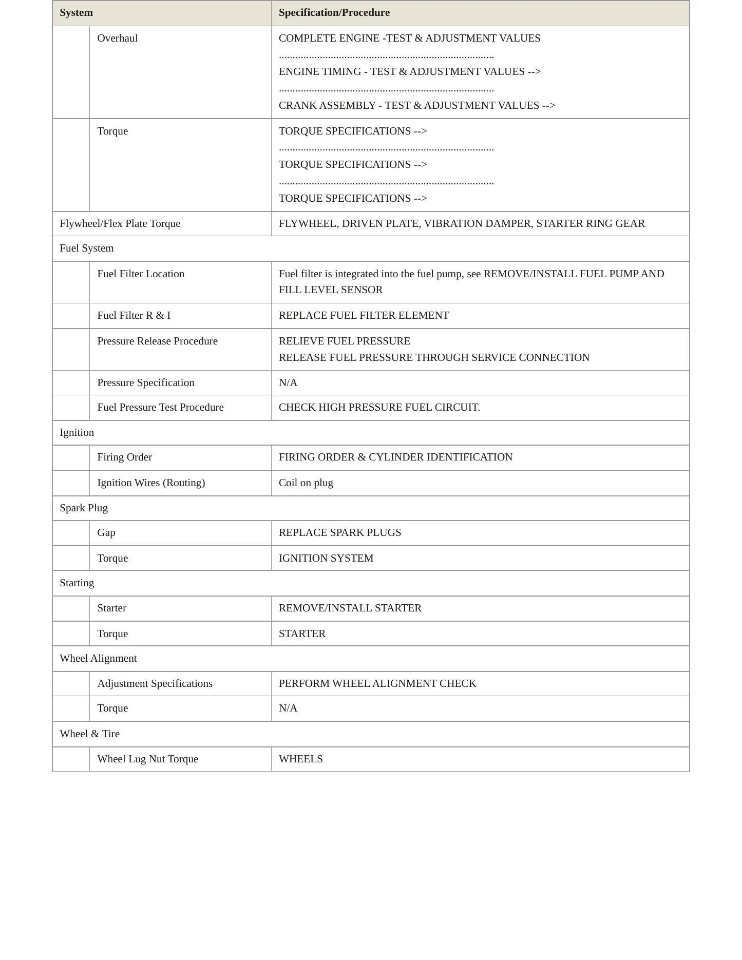 2017 Mercedes-Benz Metris Service and Repair Manual preview page 3