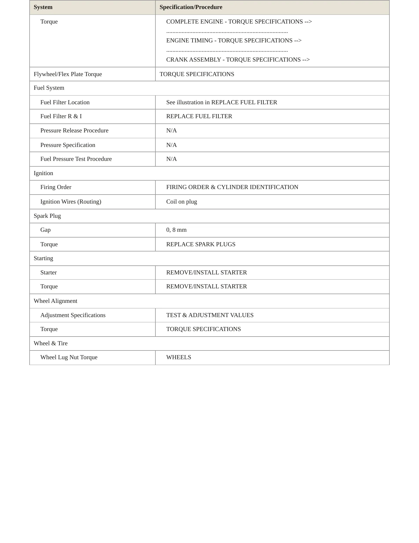 2017 Mercedes-Benz S550e Service and Repair Manual preview page 3