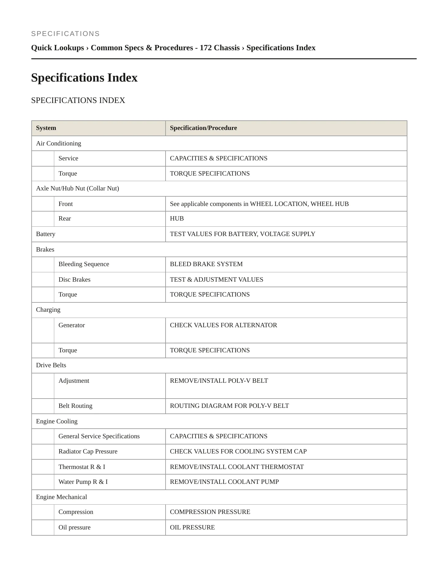 2017 Mercedes-Benz SLC43 AMG Service and Repair Manual preview page 2