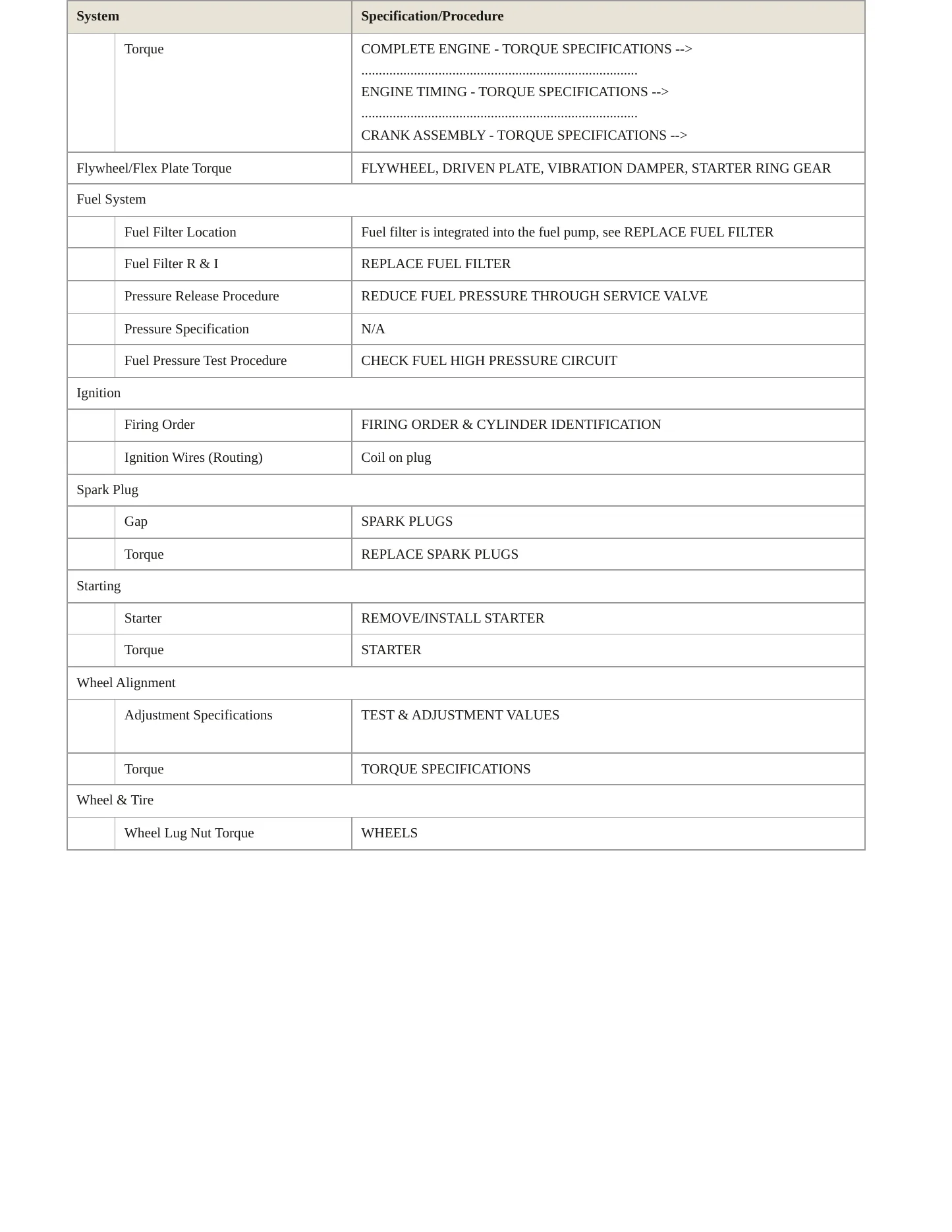 2018 Mercedes-Benz C350e Service and Repair Manual preview page 3