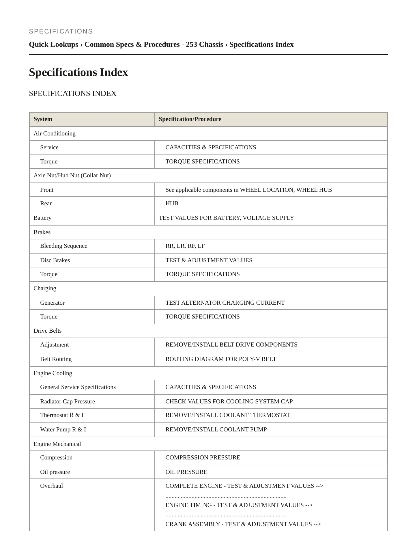 2018 Mercedes-Benz GLC350e Service and Repair Manual preview page 2