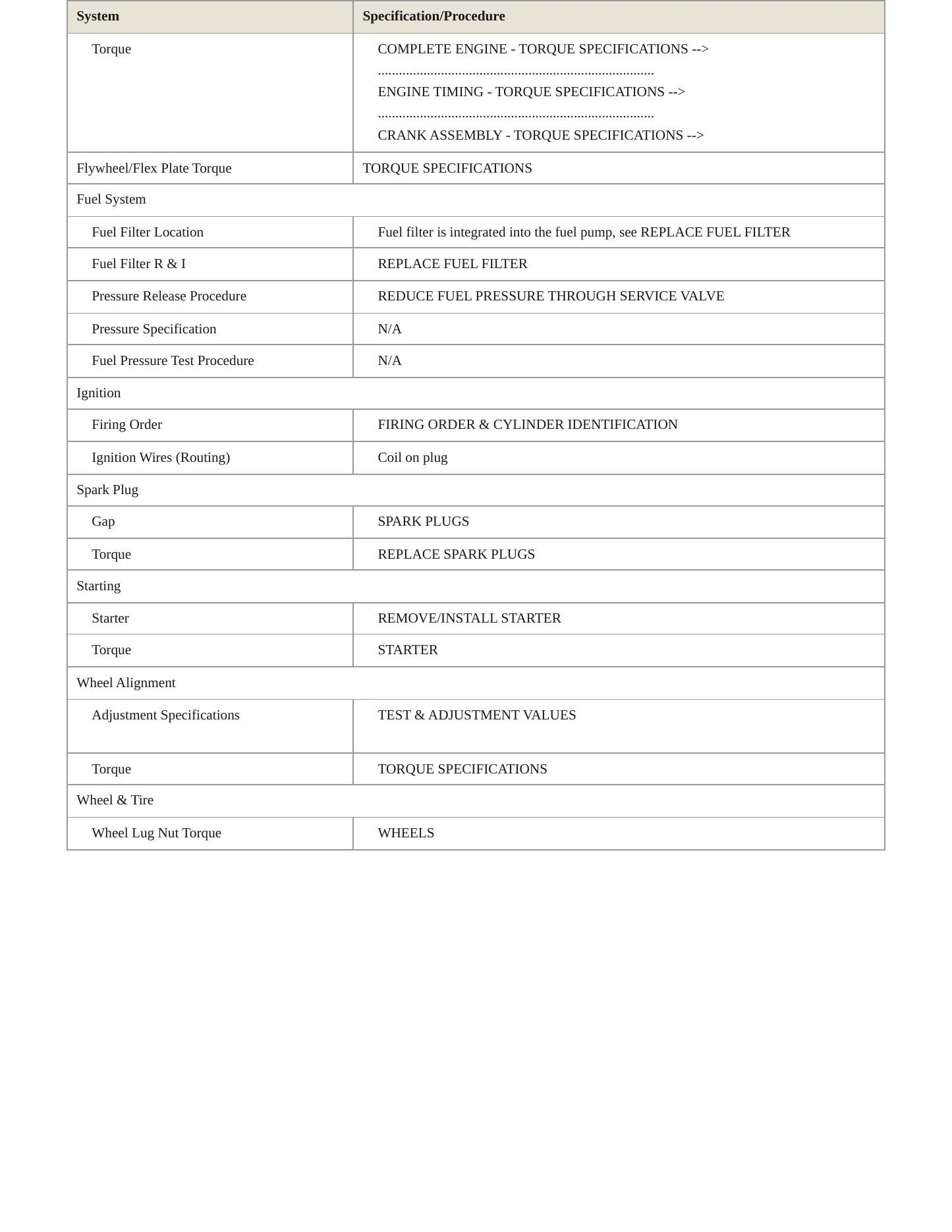 2018 Mercedes-Benz GLC350e Service and Repair Manual preview page 3