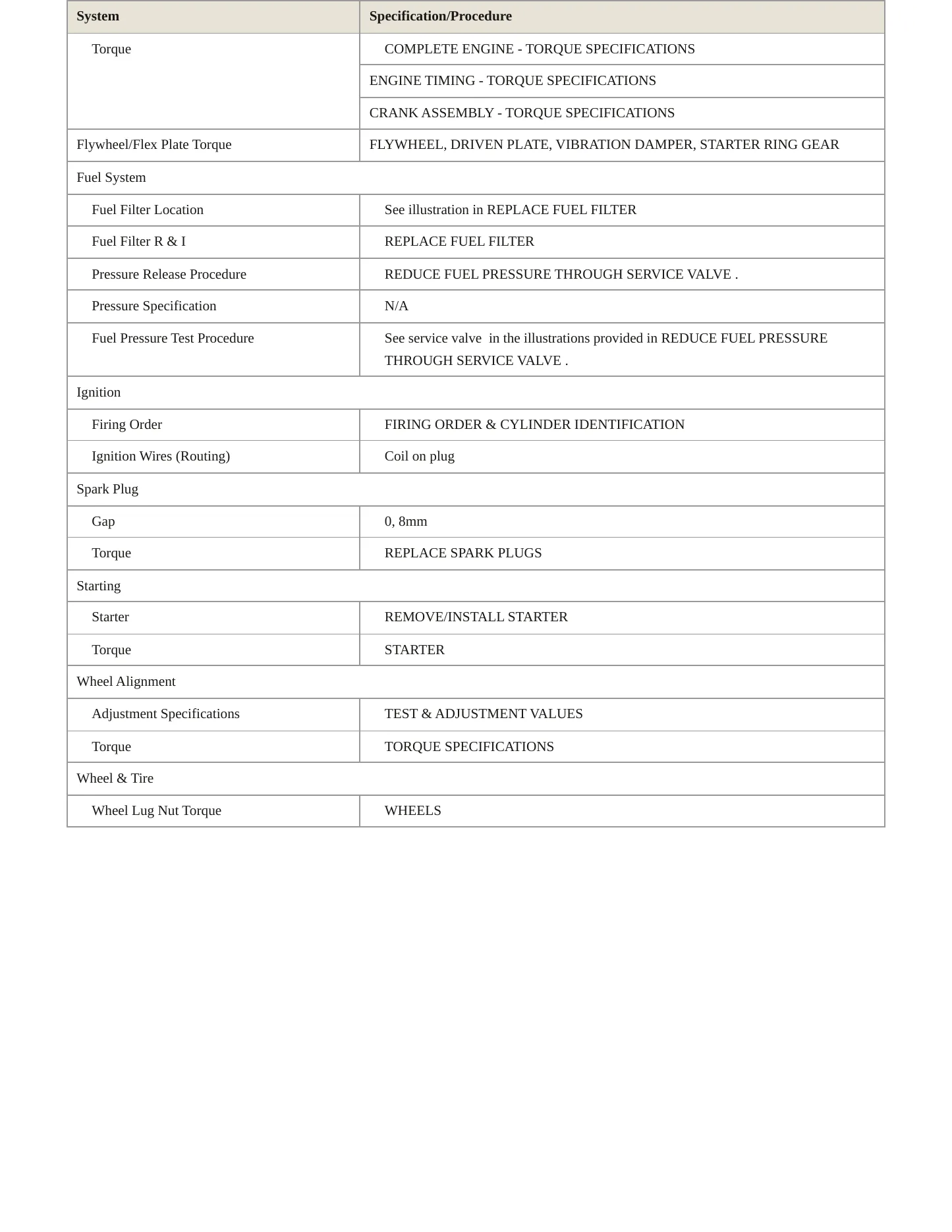 2018 Mercedes-Benz GLE550e Service and Repair Manual preview page 3