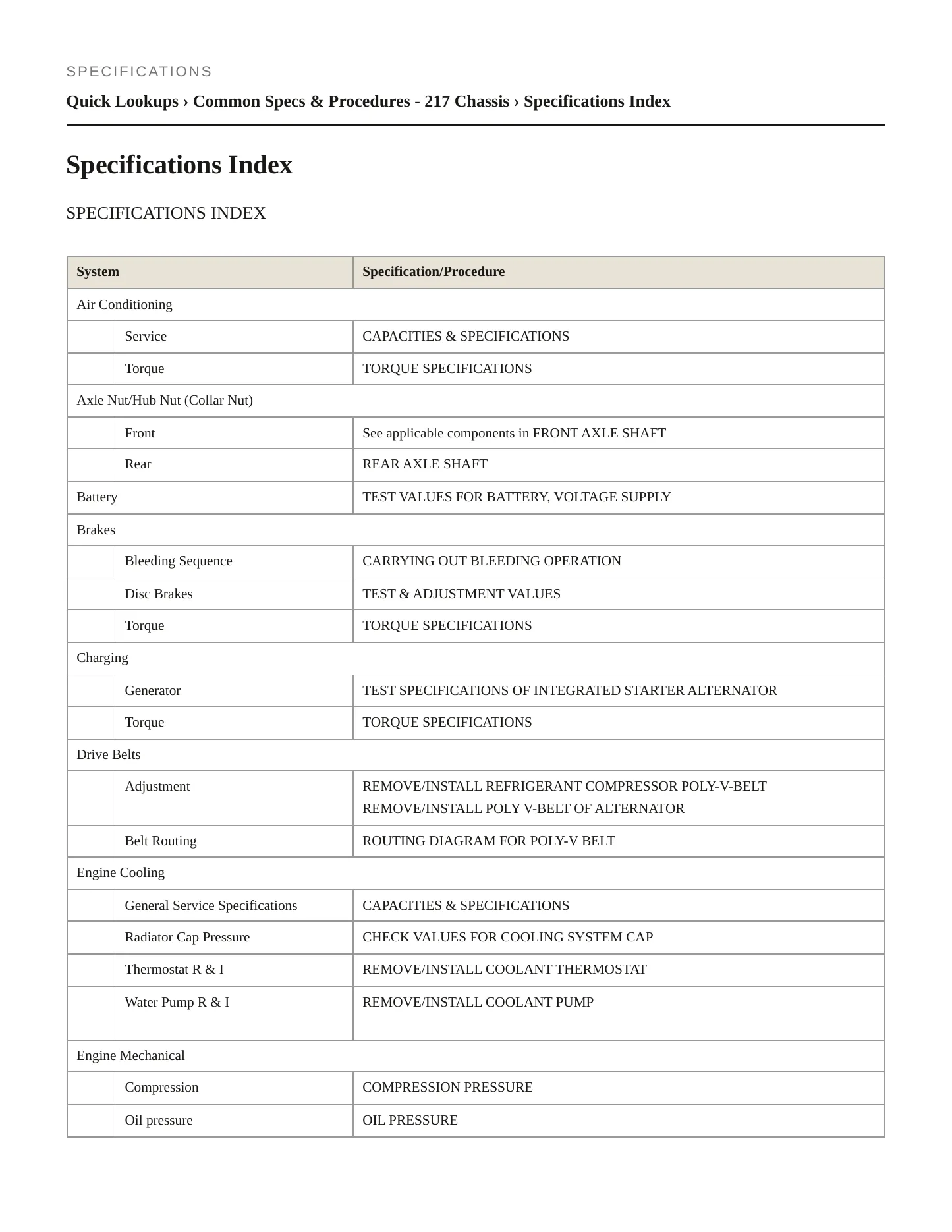 2018 Mercedes-Benz S63 AMG Service and Repair Manual preview page 2