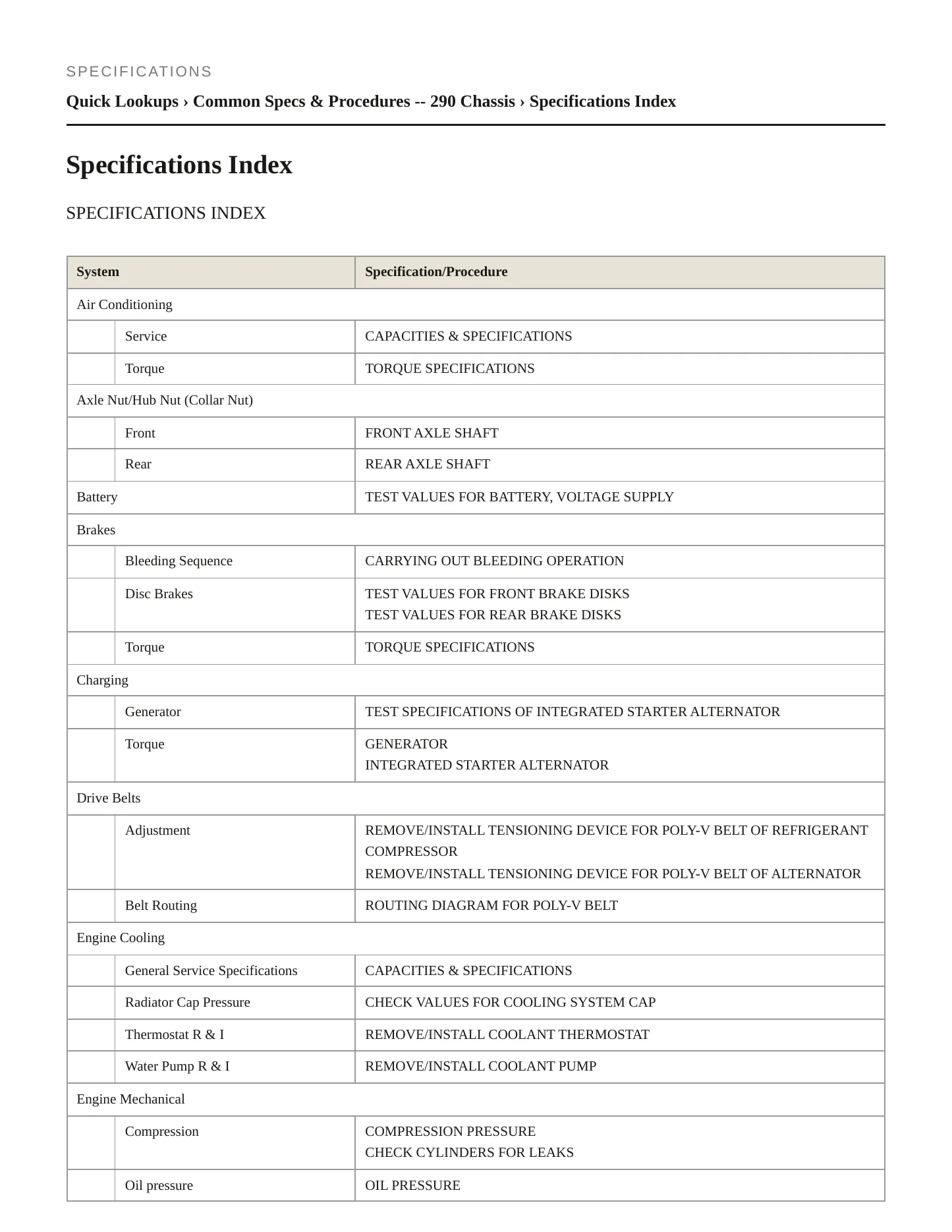 2019 Mercedes-Benz AMG GT 53 Service and Repair Manual preview page 2