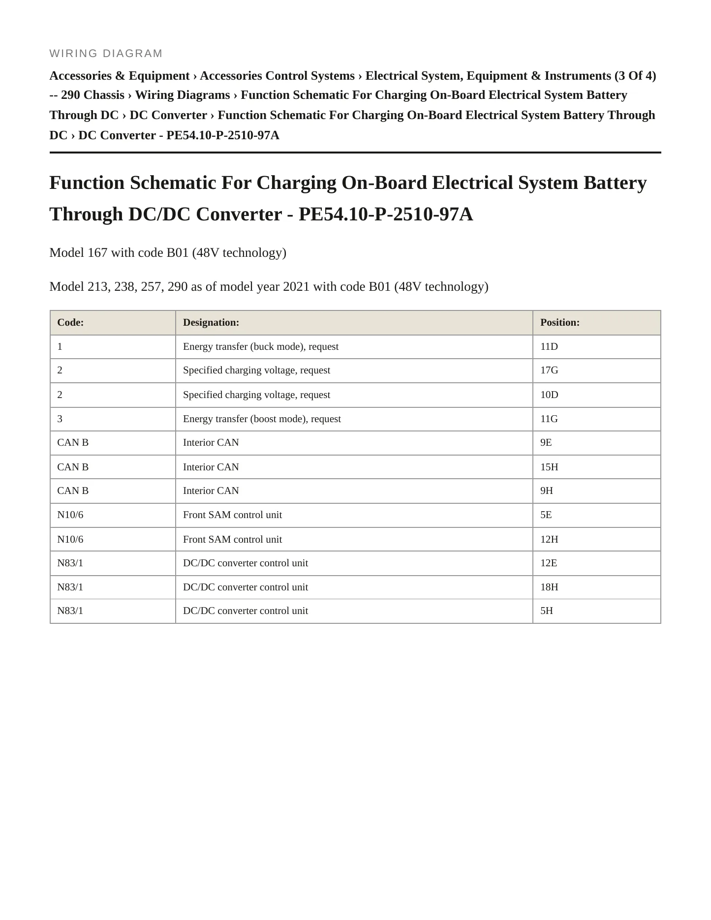 2019 Mercedes-Benz AMG GT 53 Service and Repair Manual preview page 6