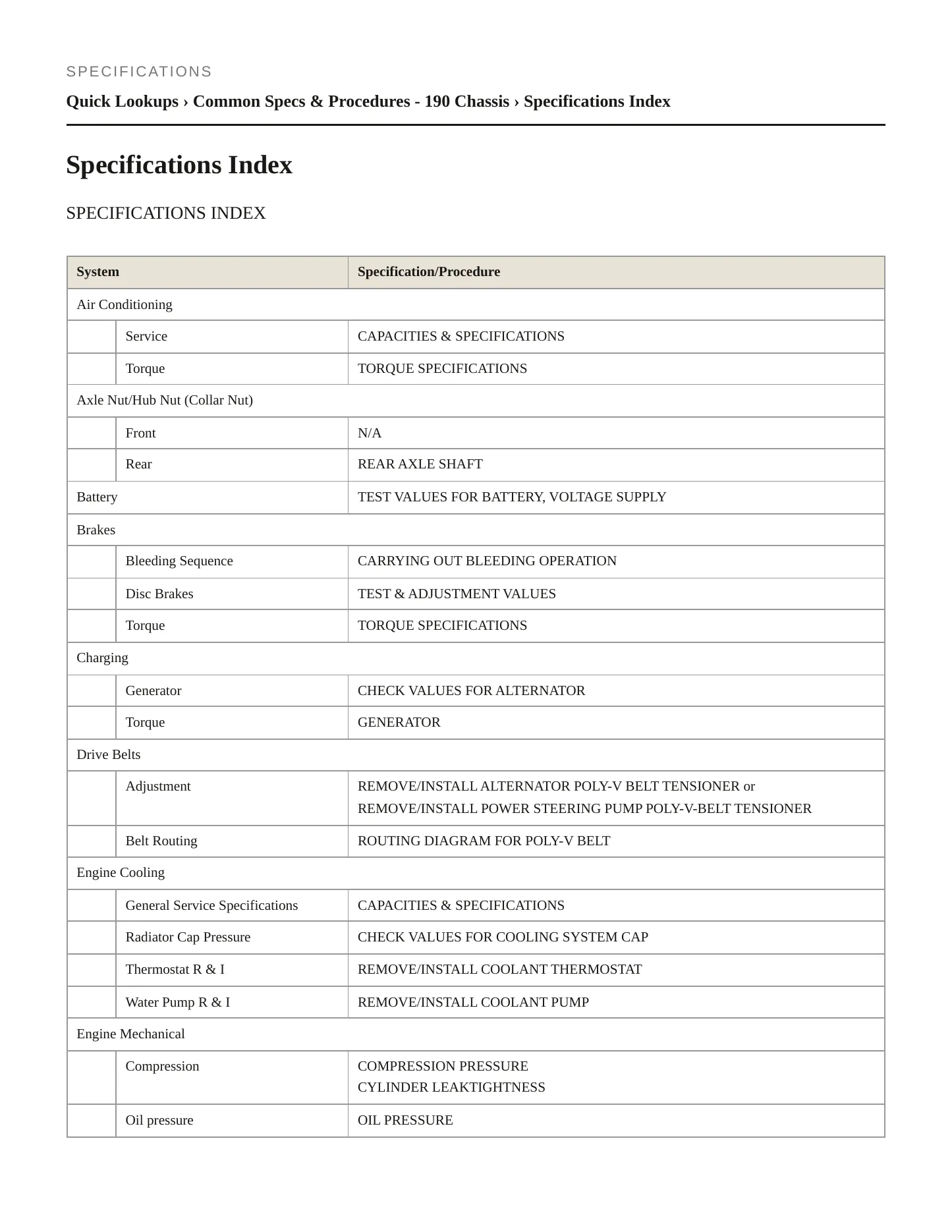 2019 Mercedes-Benz AMG GT C Service and Repair Manual preview page 2