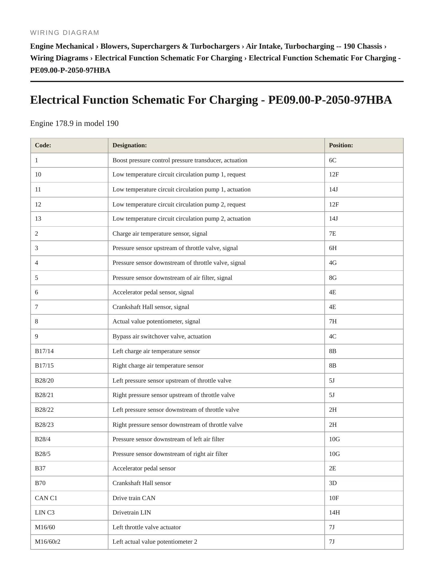 2019 Mercedes-Benz AMG GT C Service and Repair Manual preview page 6