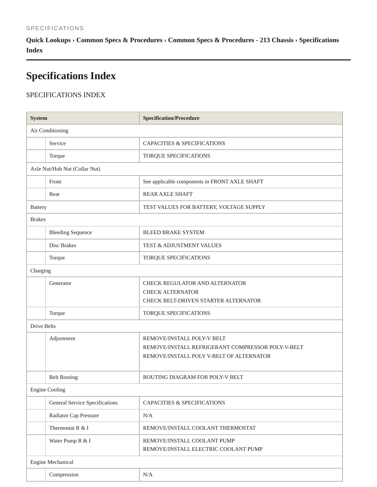 2019 Mercedes-Benz E450 Service and Repair Manual preview page 2