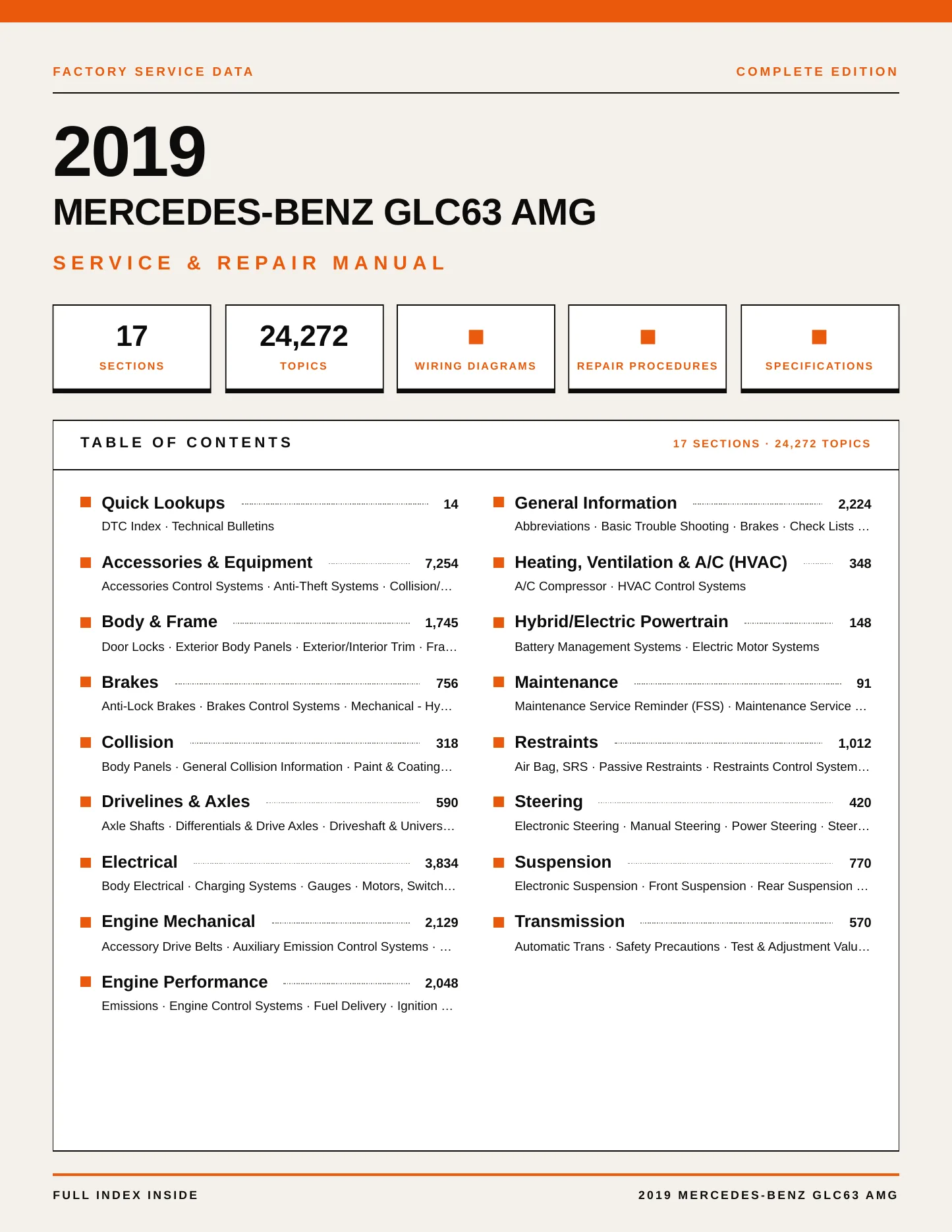 2019 Mercedes-Benz GLC63 AMG Service and Repair Manual preview page 1