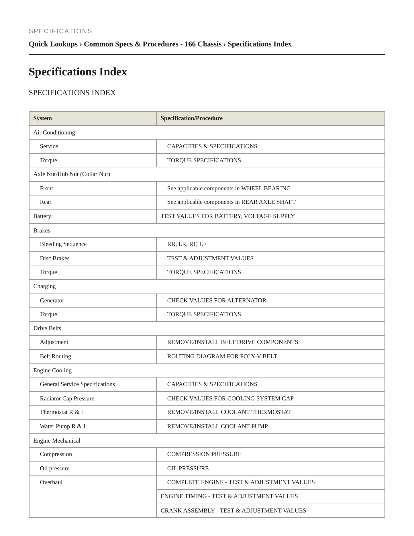 2019 Mercedes-Benz GLE63 AMG Service and Repair Manual preview page 2