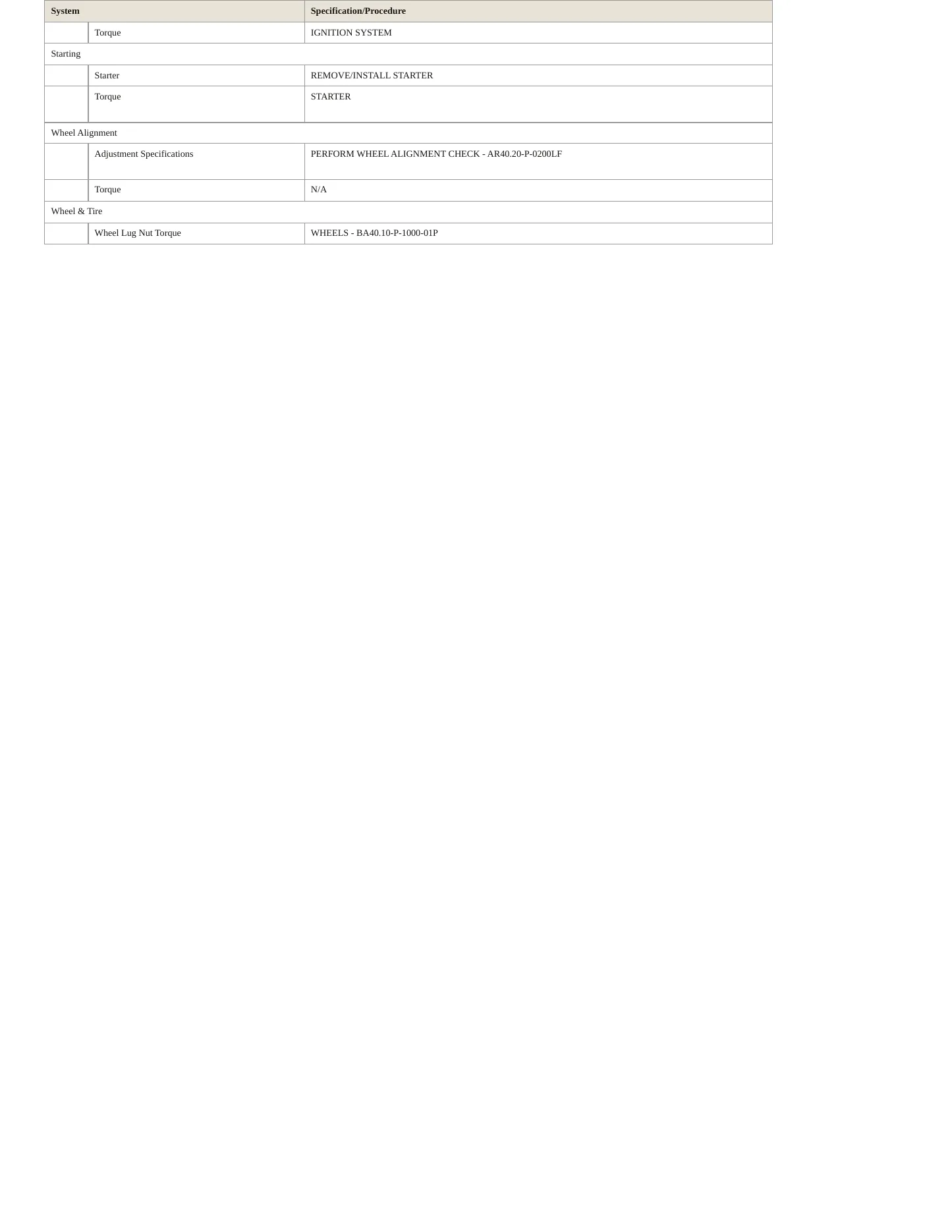 2019 Mercedes-Benz S560 Service and Repair Manual preview page 3