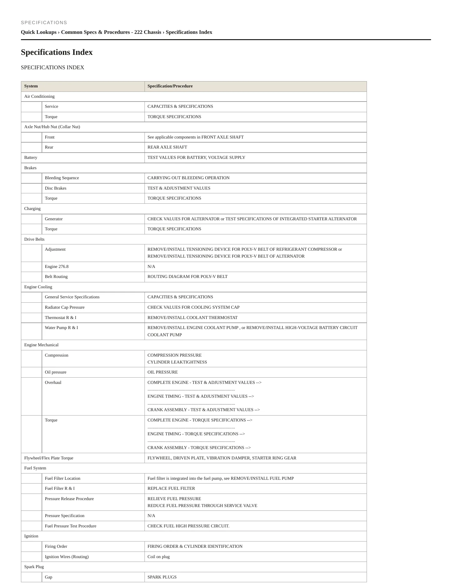 2019 Mercedes-Benz S560e Service and Repair Manual preview page 2