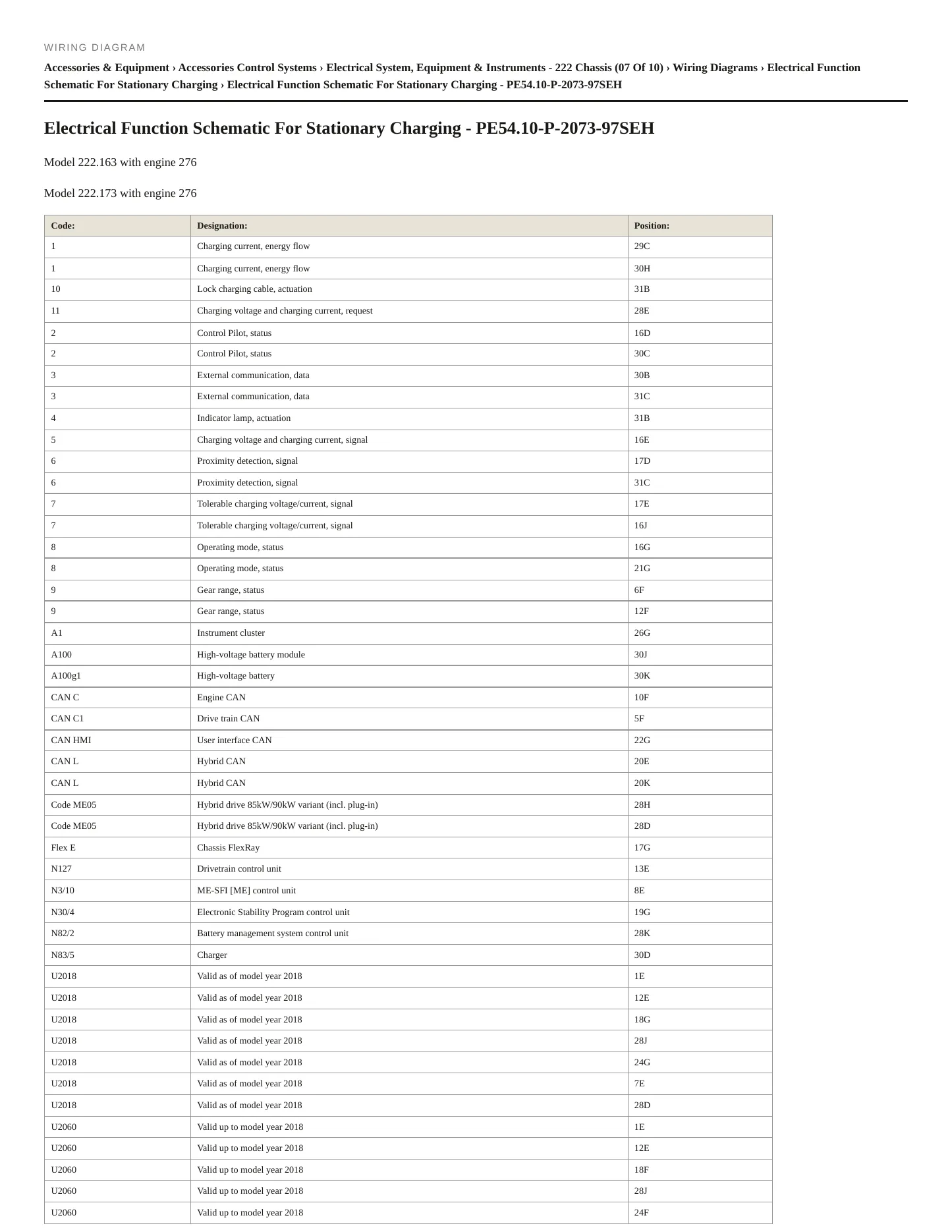 2019 Mercedes-Benz S560e Service and Repair Manual preview page 8