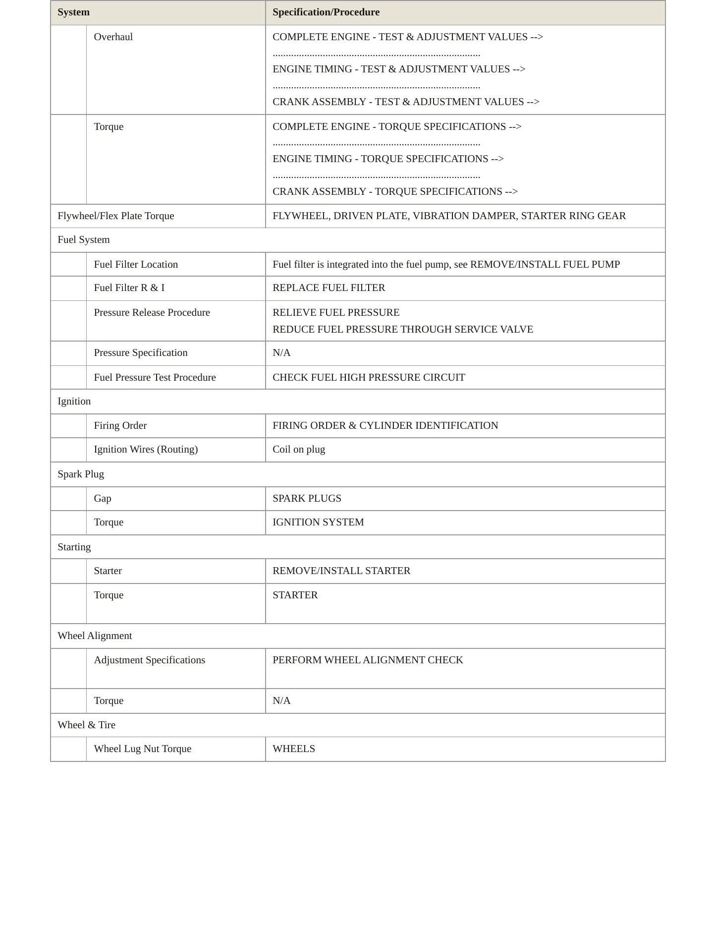 2019 Mercedes-Benz S63 AMG Service and Repair Manual preview page 3