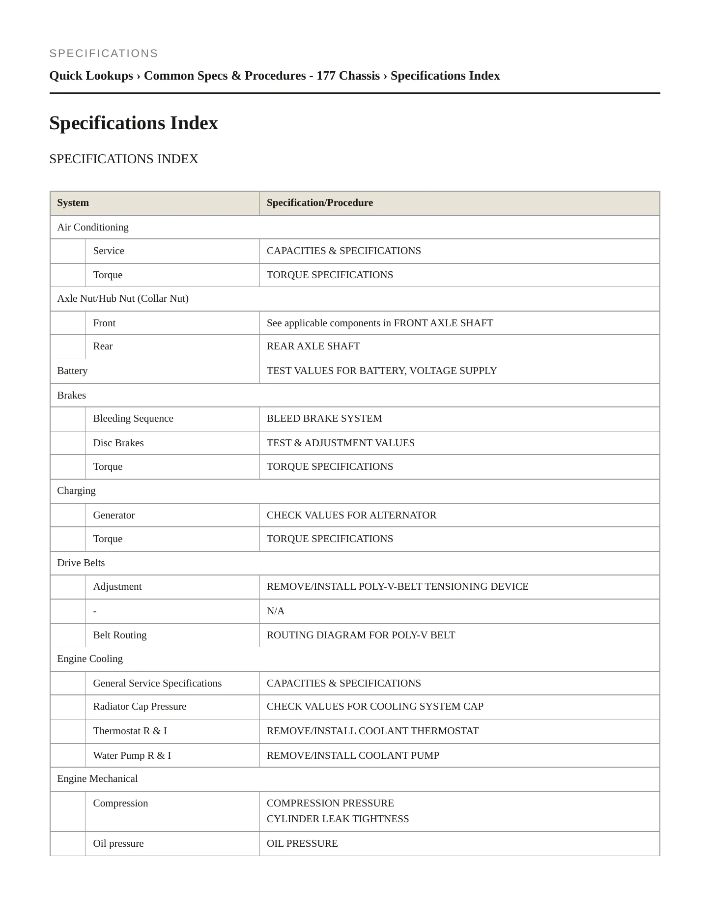 2020 Mercedes-Benz A35 AMG Service and Repair Manual preview page 2