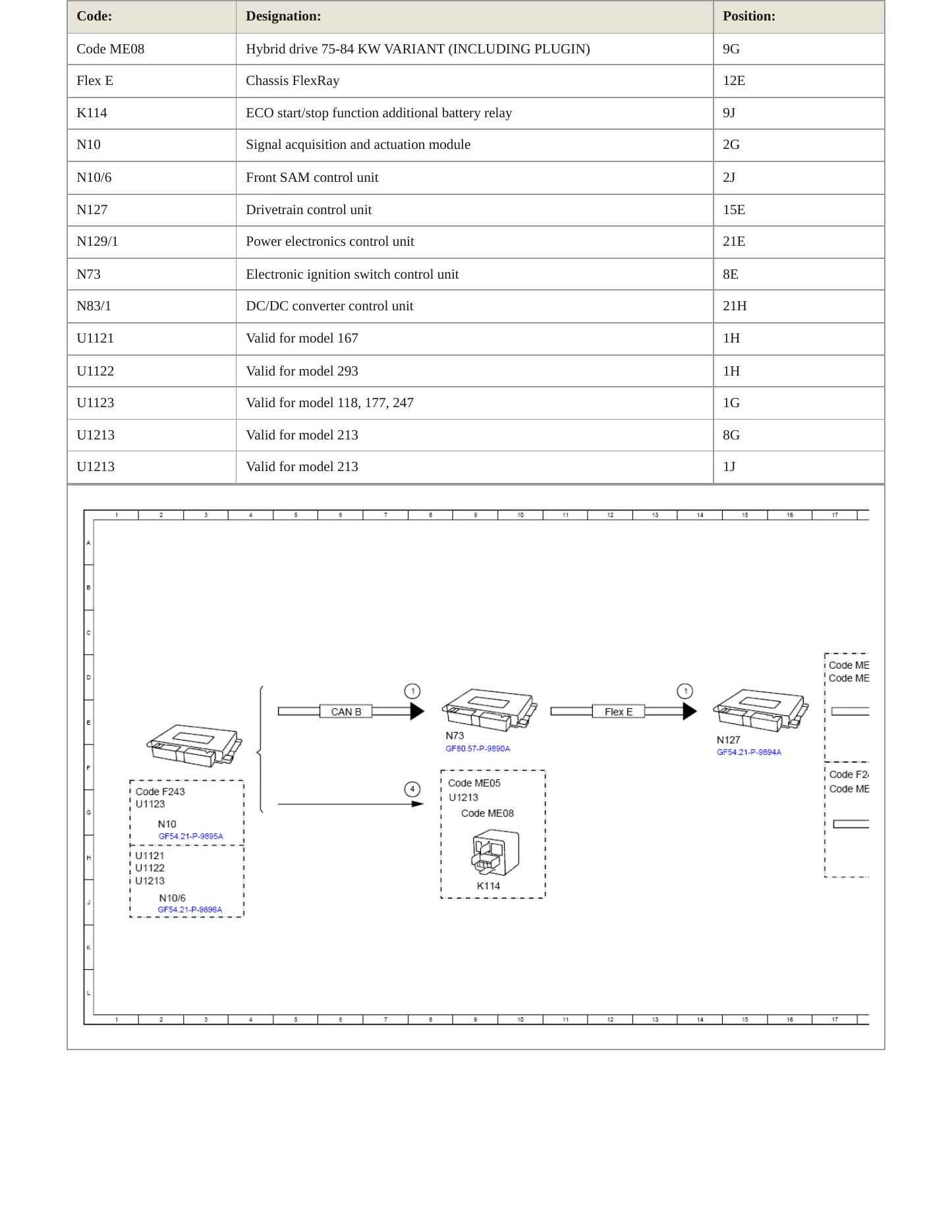 2020 Mercedes-Benz A35 AMG Service and Repair Manual preview page 7