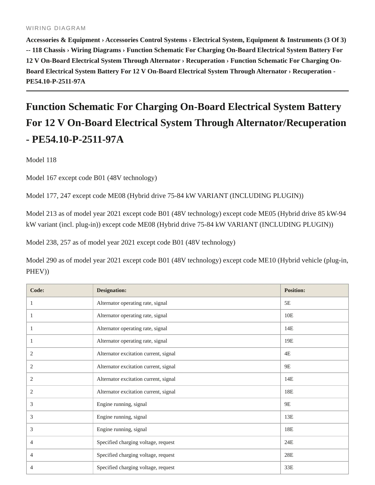 2020 Mercedes-Benz CLA35 AMG Service and Repair Manual preview page 6