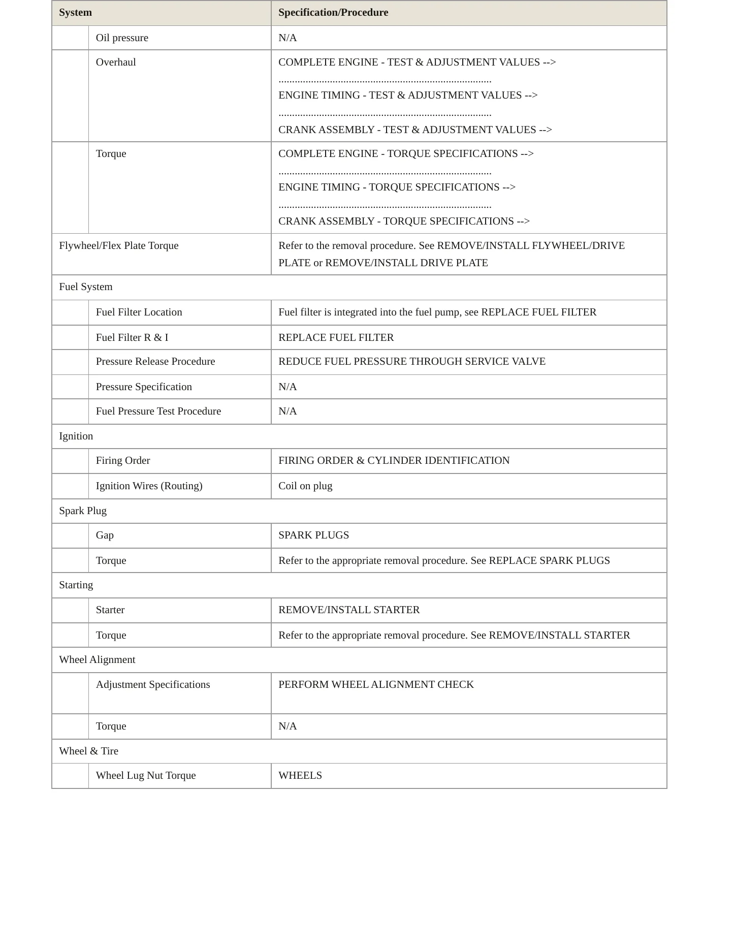 2020 Mercedes-Benz E450 Service and Repair Manual preview page 3