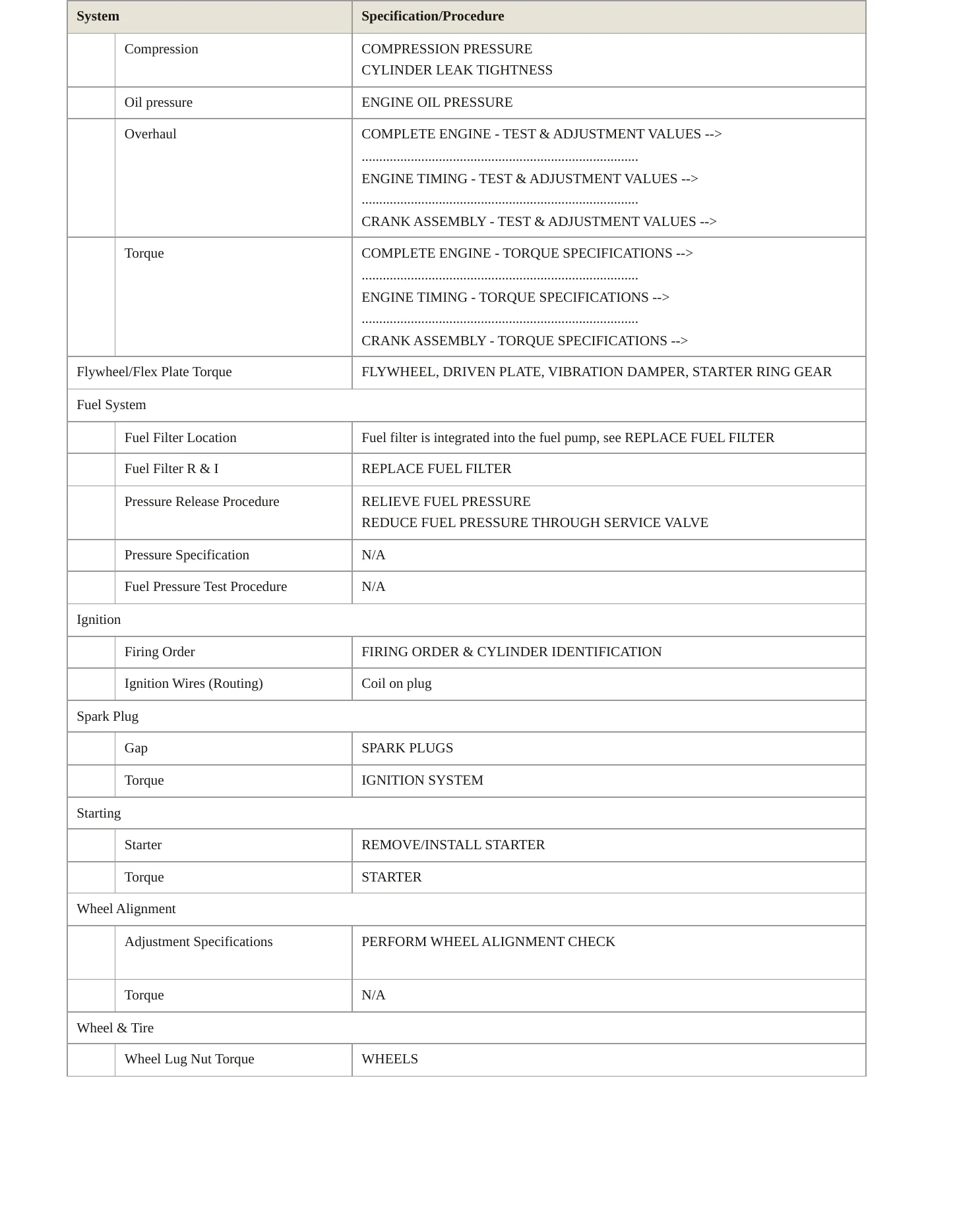2020 Mercedes-Benz GLC300 Service and Repair Manual preview page 3