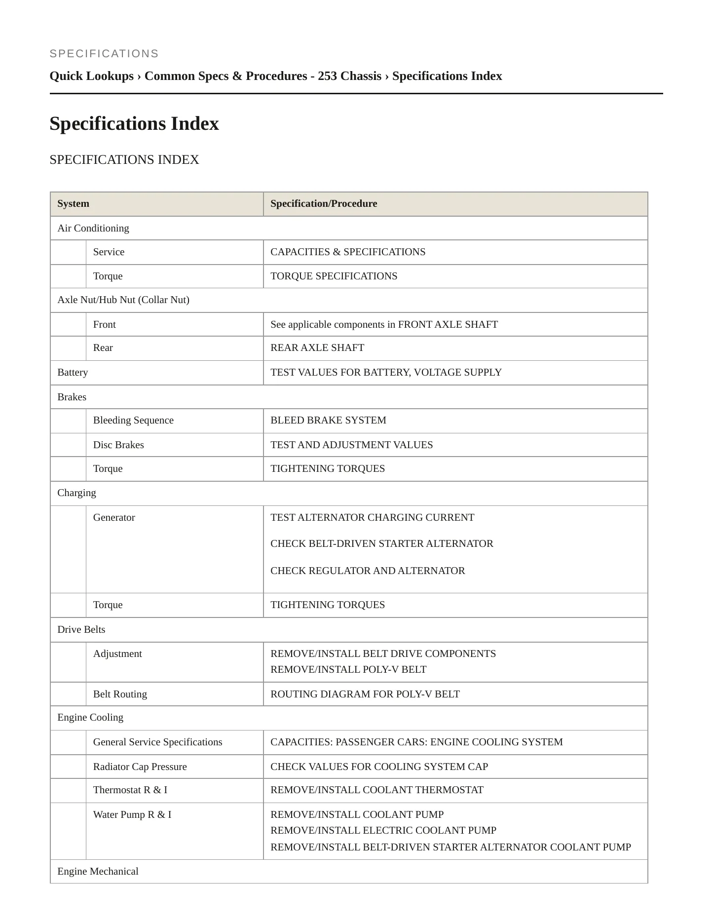 2020 Mercedes-Benz GLC350e Service and Repair Manual preview page 2