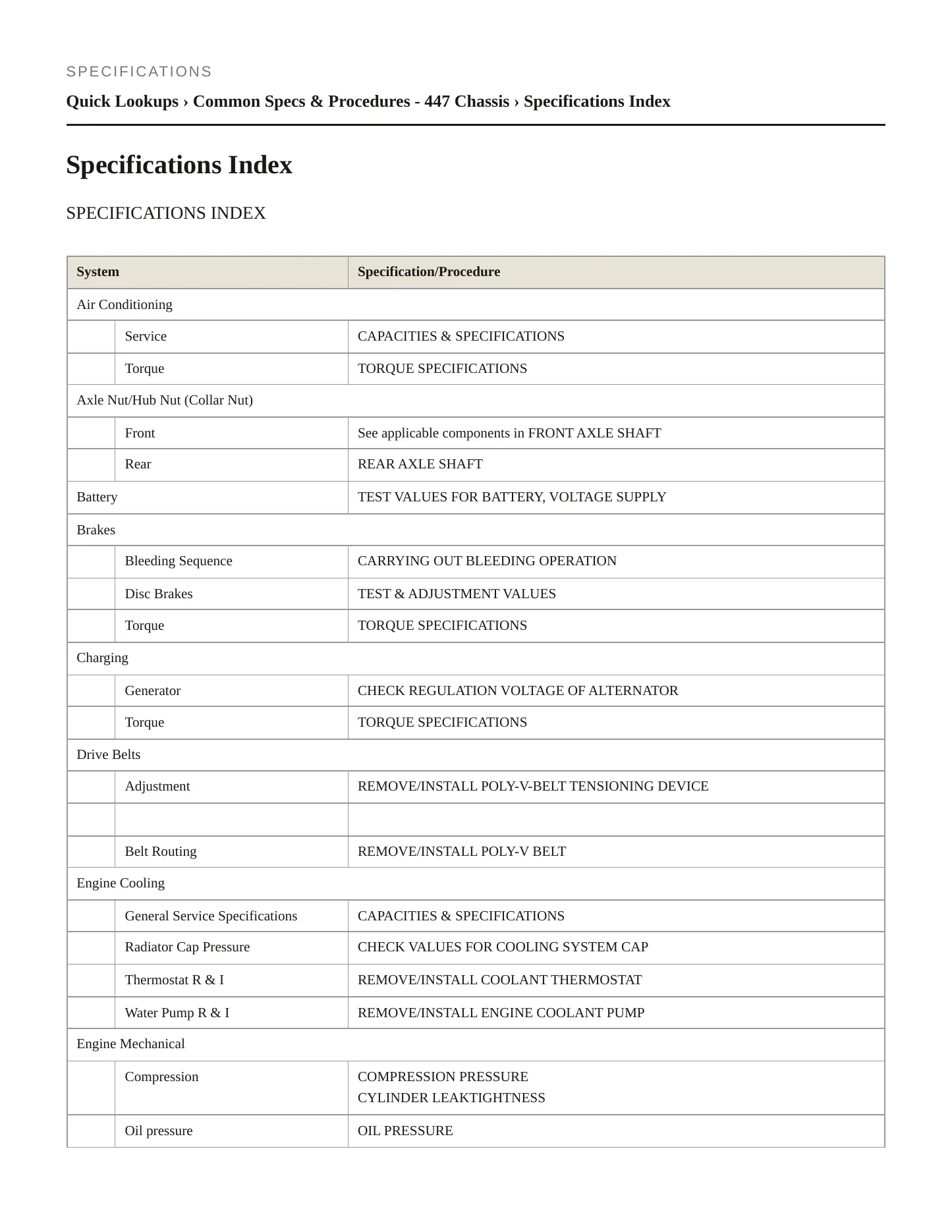 2020 Mercedes-Benz Metris Service and Repair Manual preview page 2